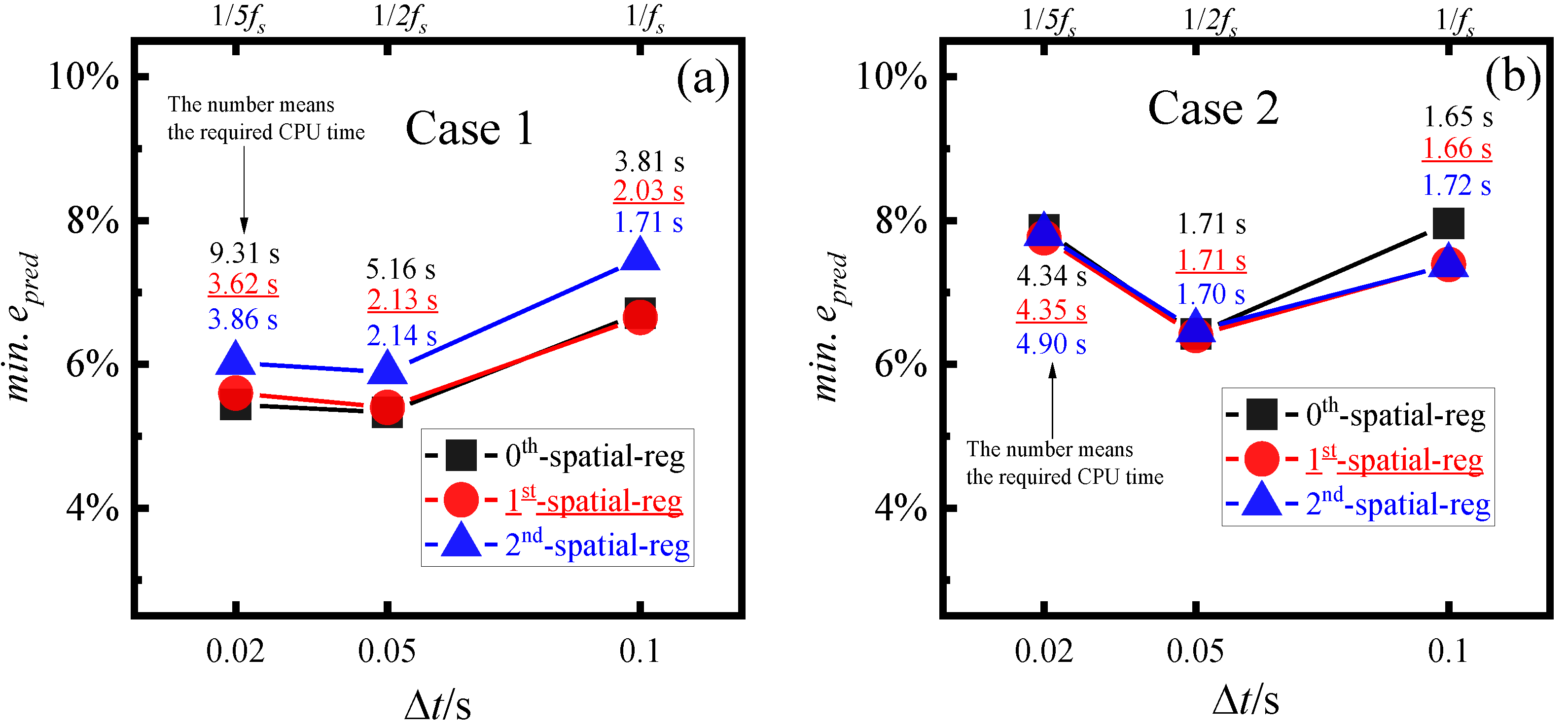 Metals 13 01685 g010