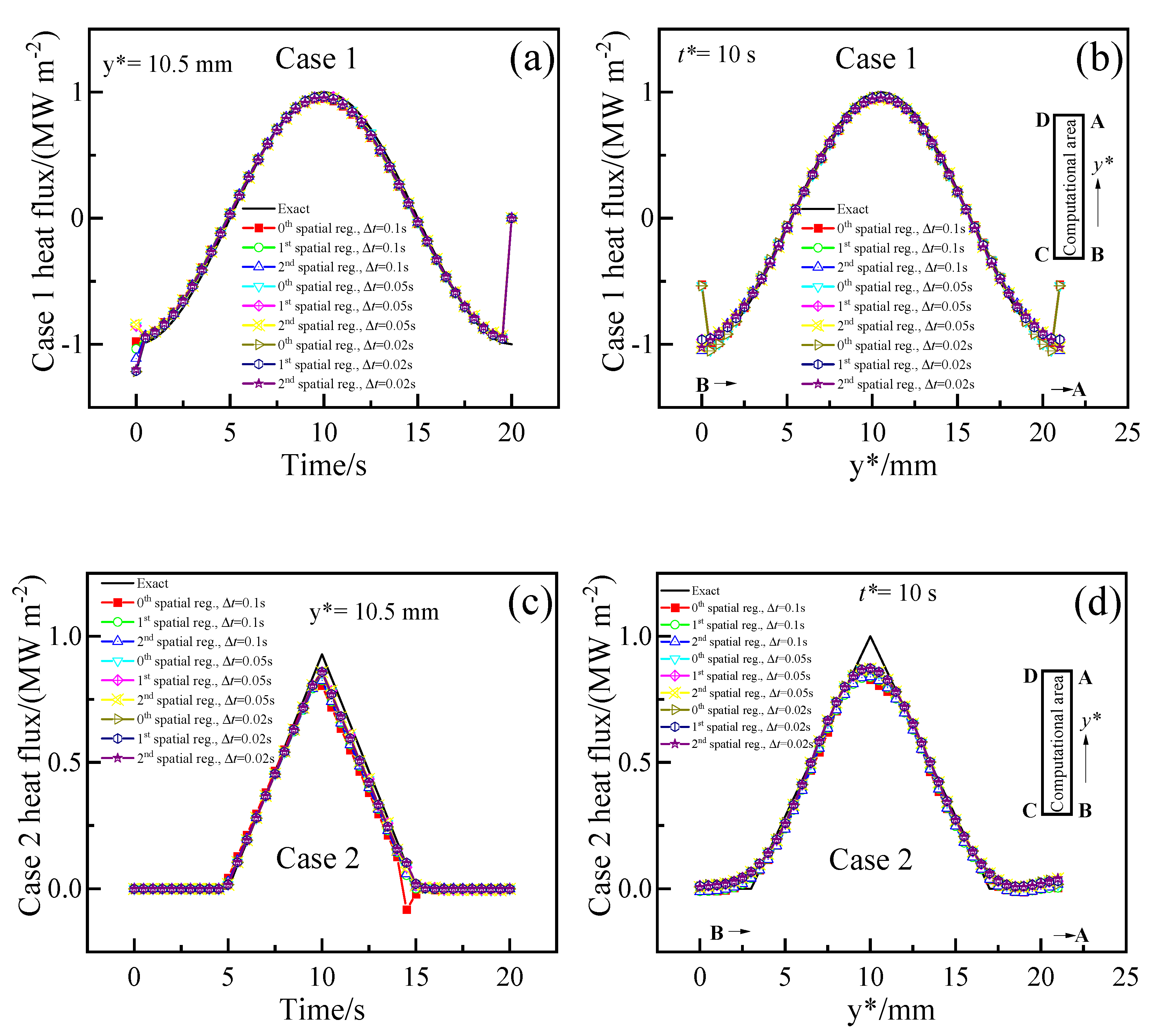 Metals 13 01685 g011
