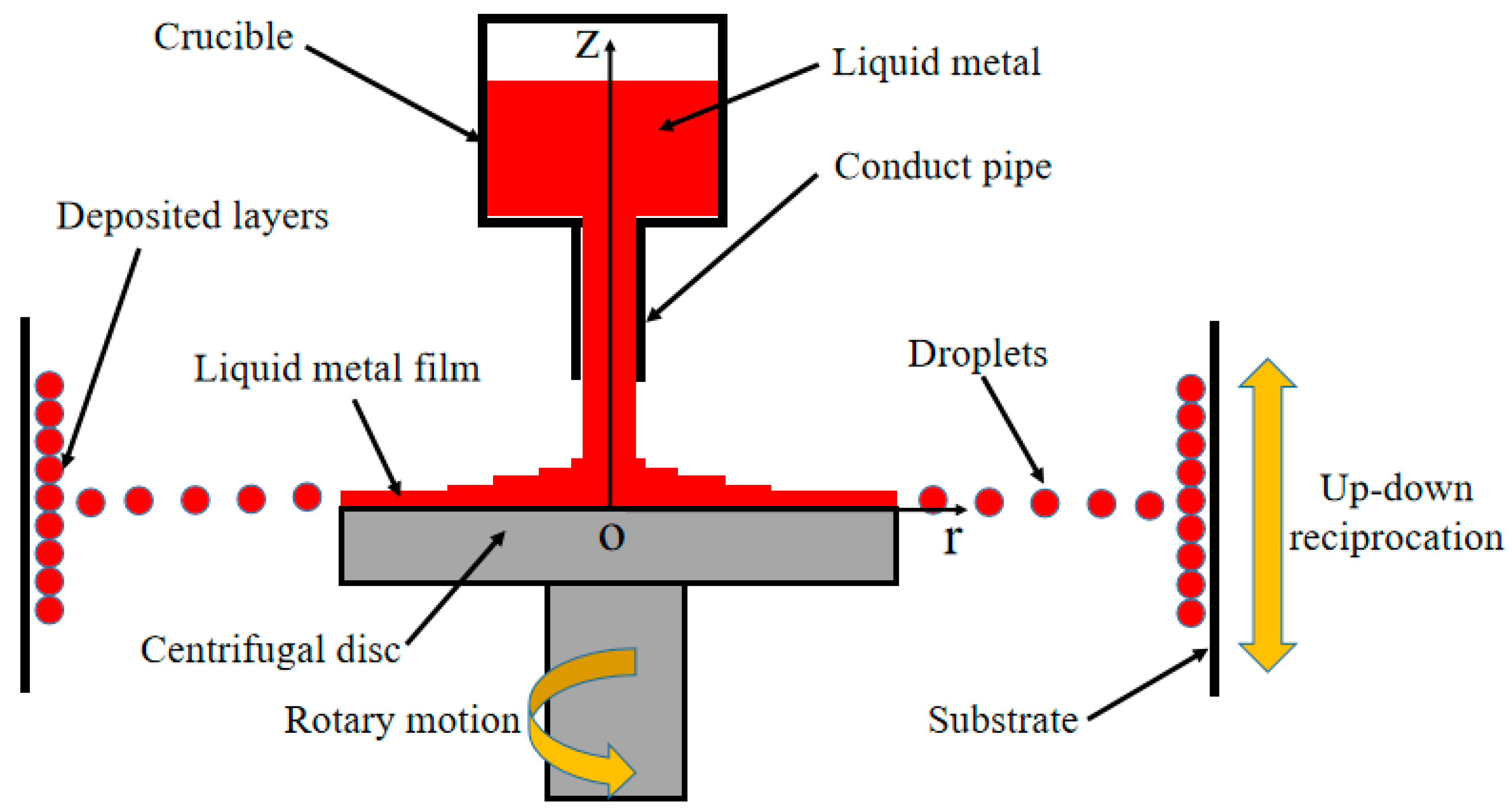 Metals 13 01687 g001