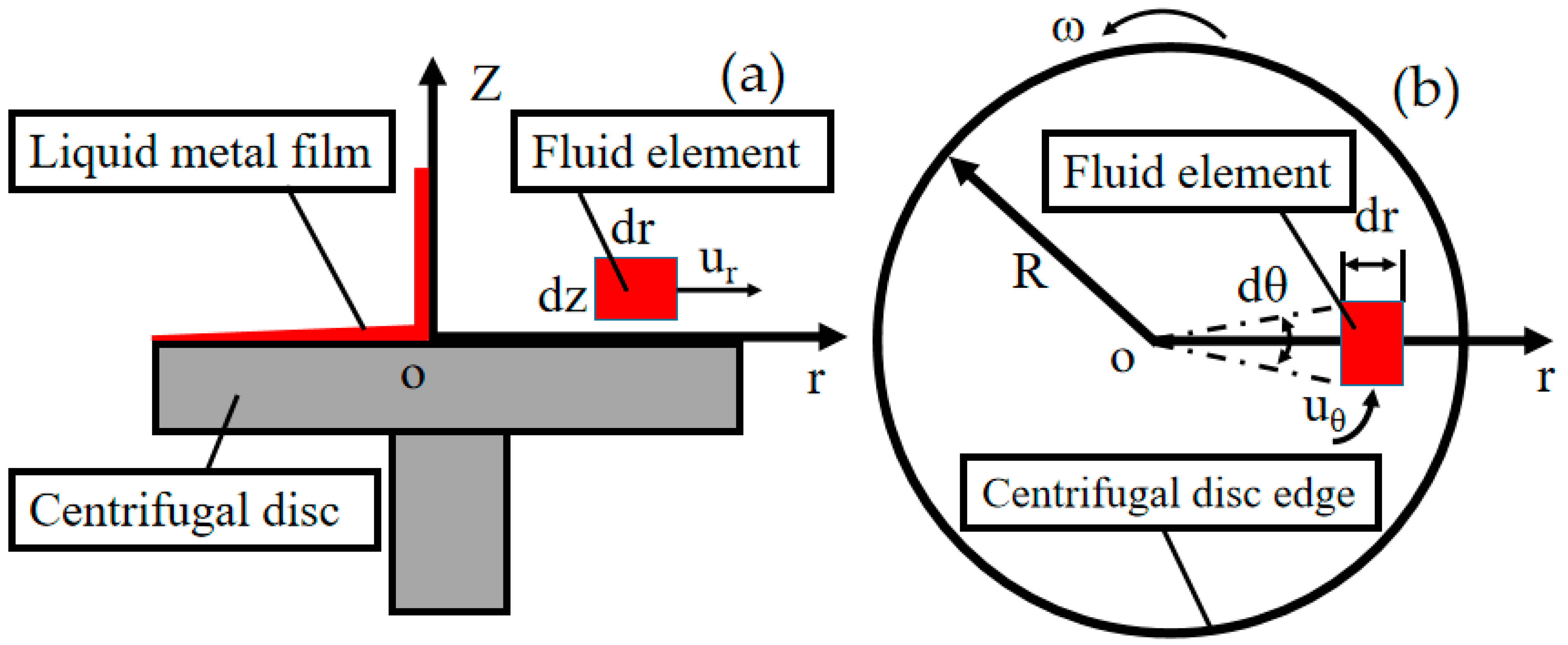 Metals 13 01687 g002