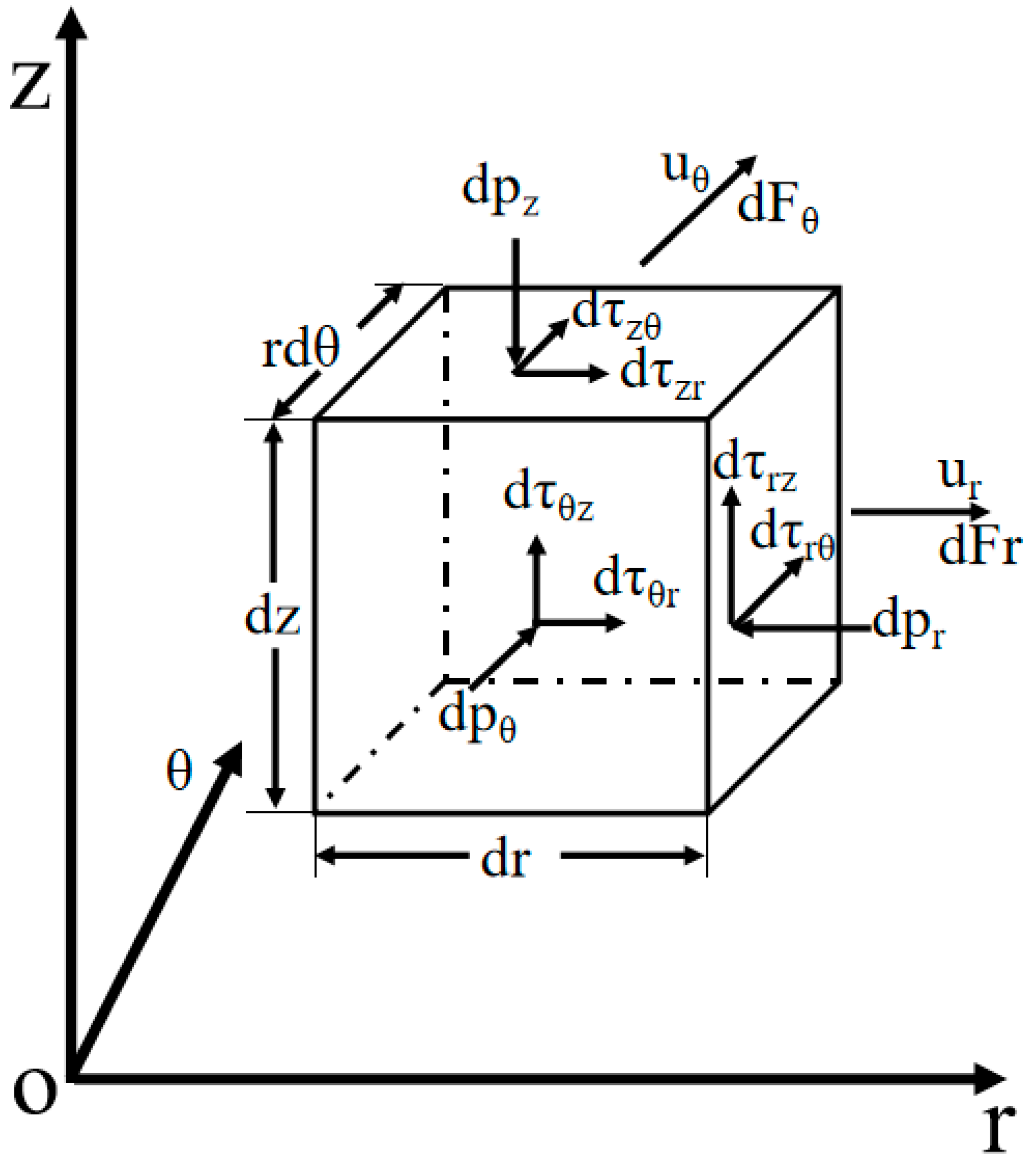 Metals 13 01687 g003
