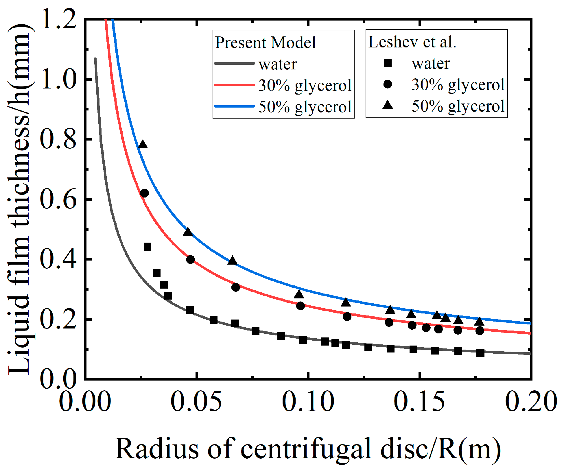 Metals 13 01687 g004