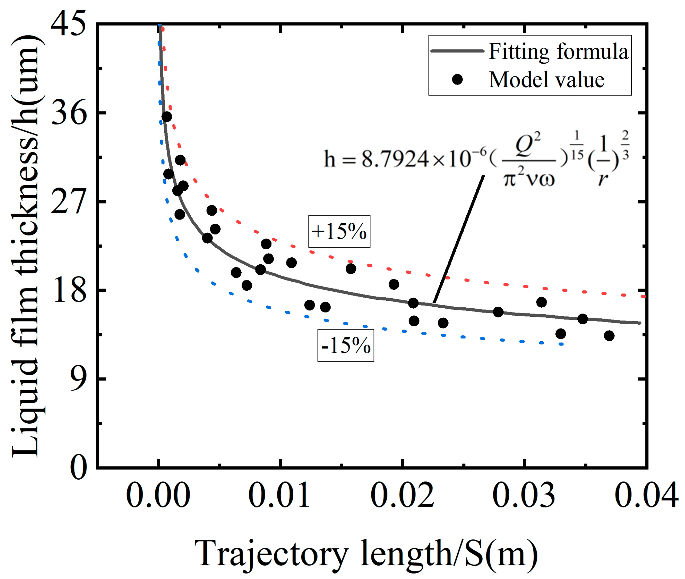 Metals 13 01687 g009