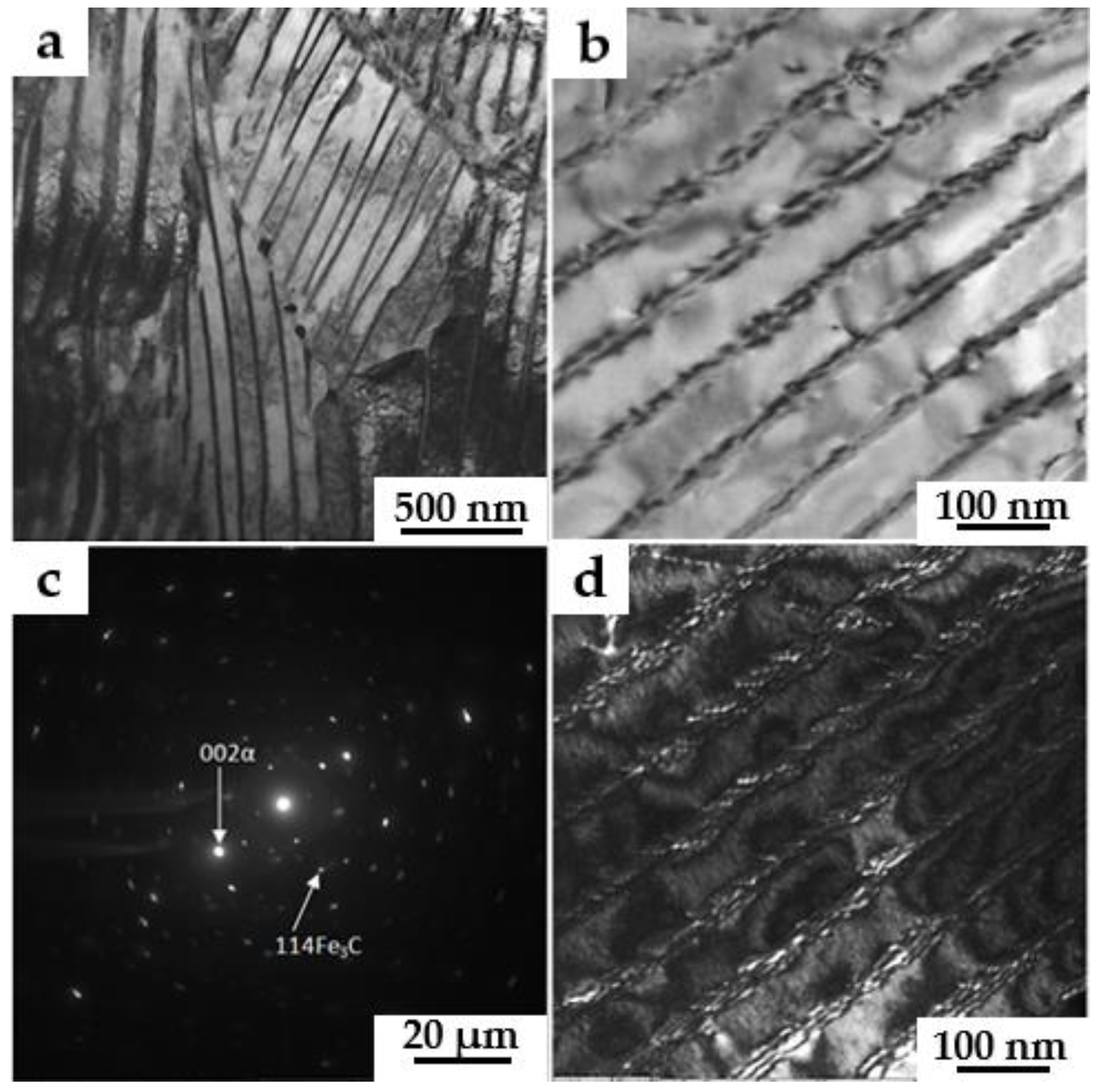 Metals 13 01688 g004