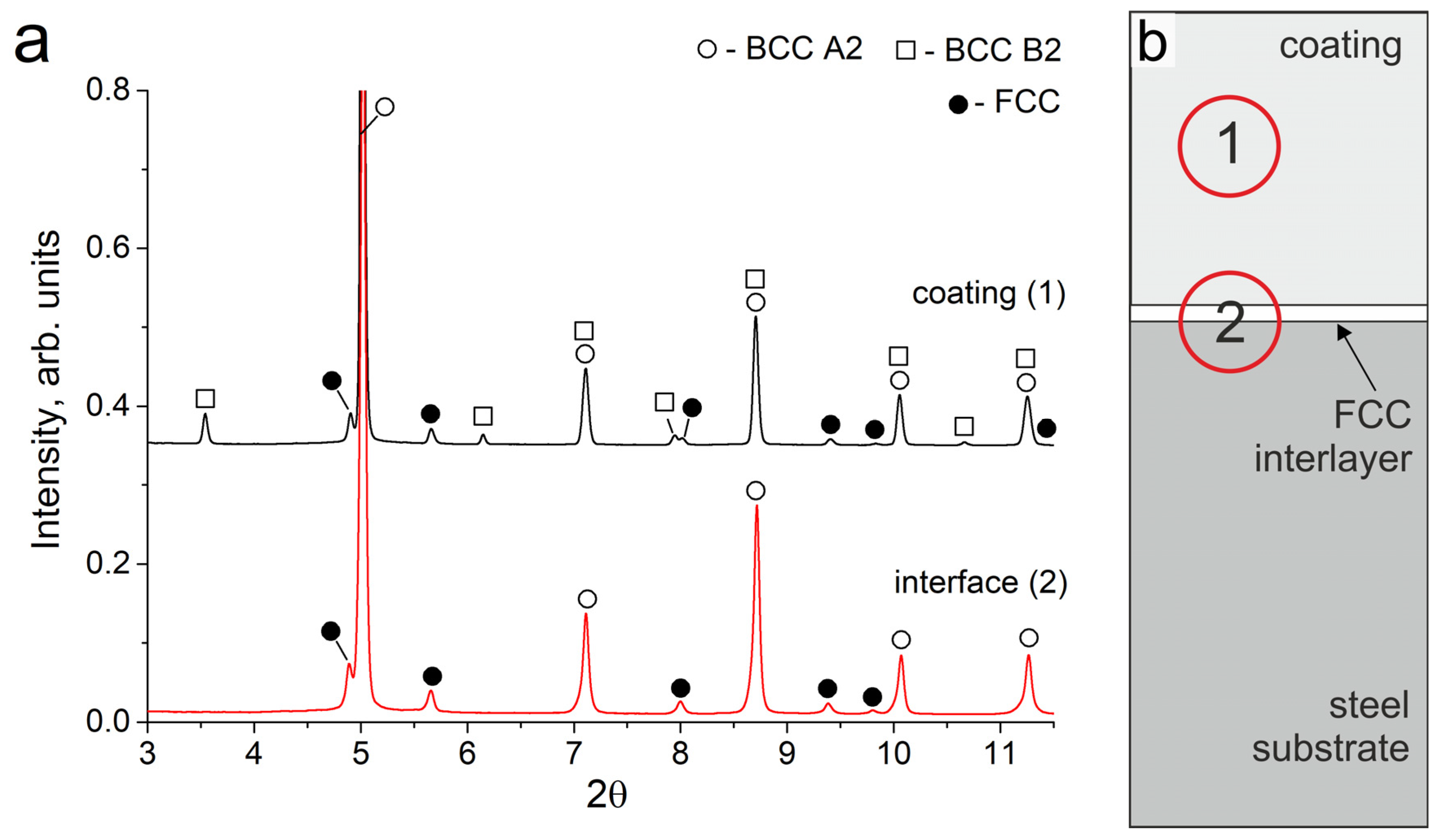 Metals 13 01689 g001
