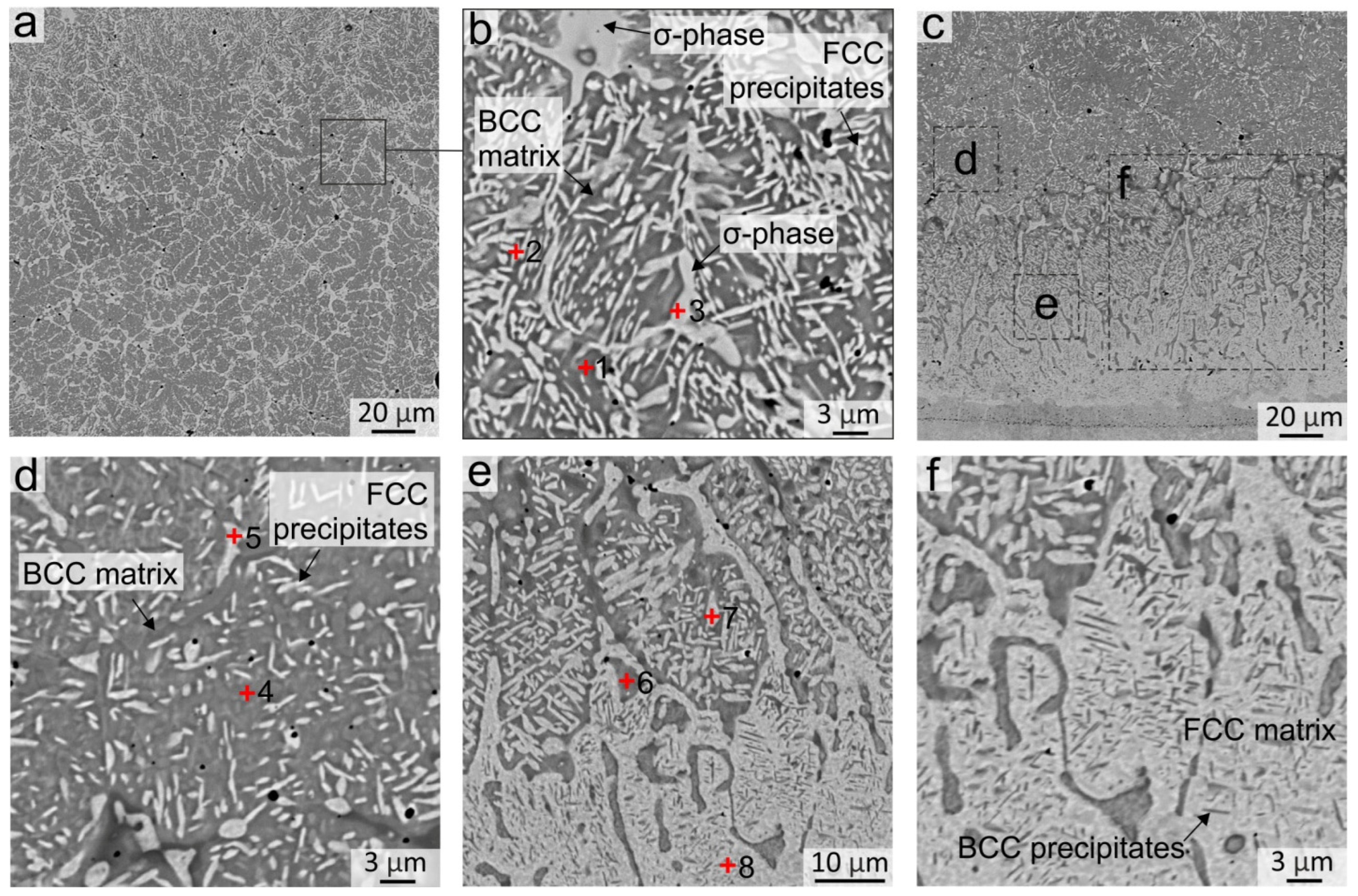 Metals 13 01689 g004