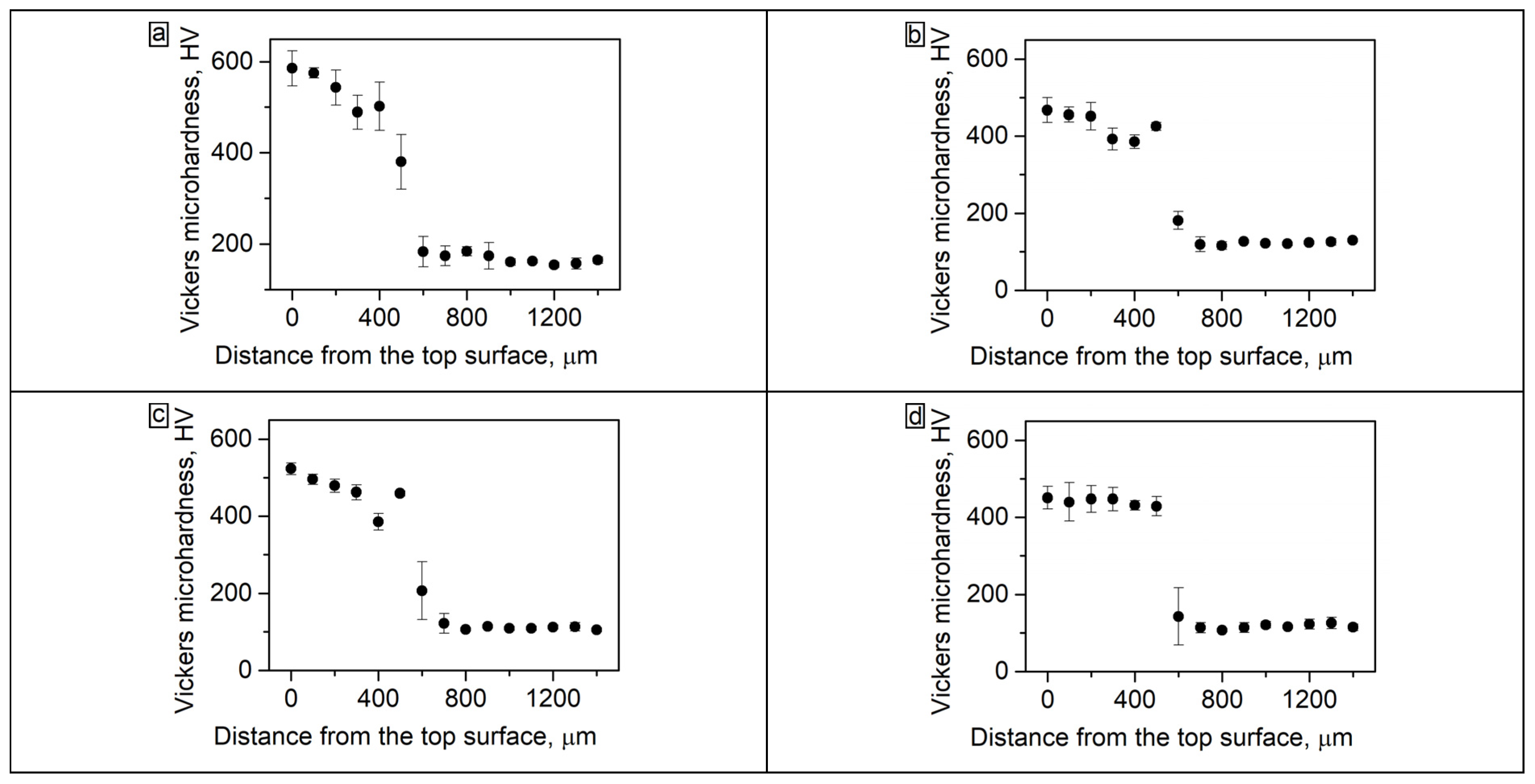 Metals 13 01689 g006