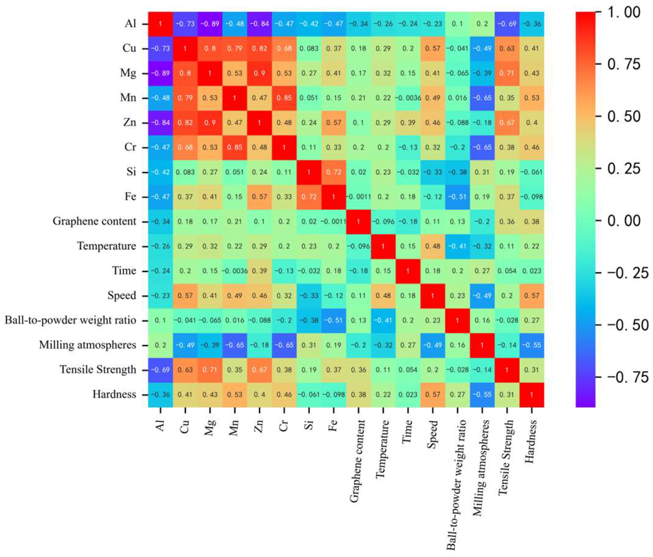 Metals 13 01690 g002