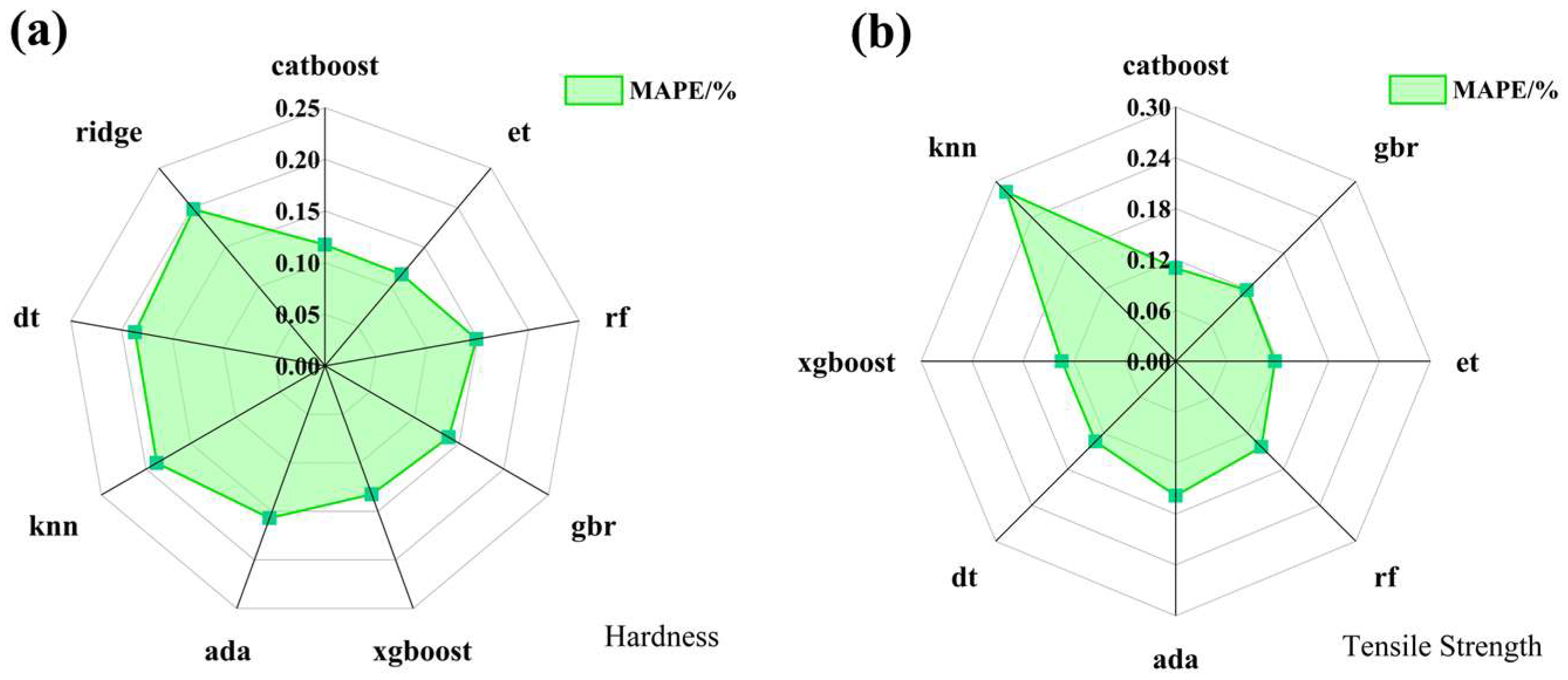 Metals 13 01690 g003
