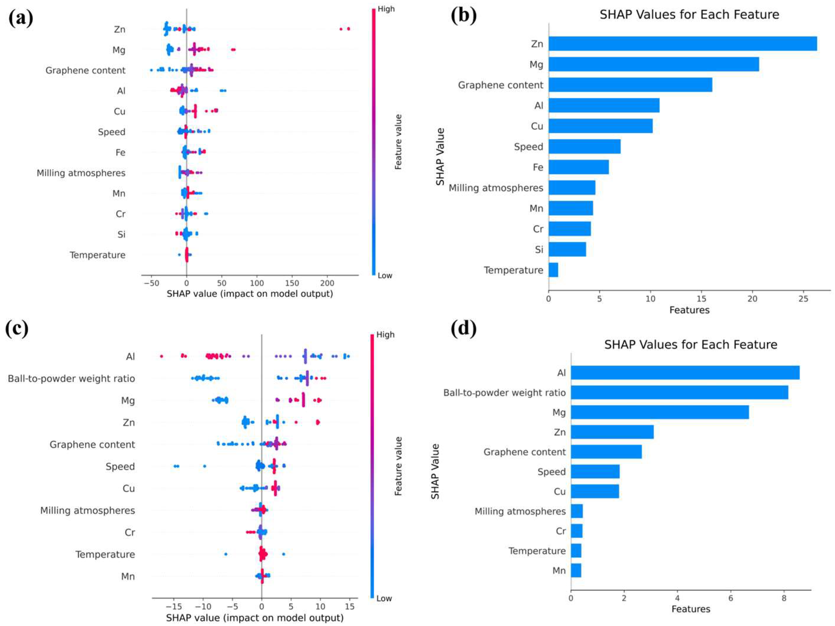 Metals 13 01690 g005