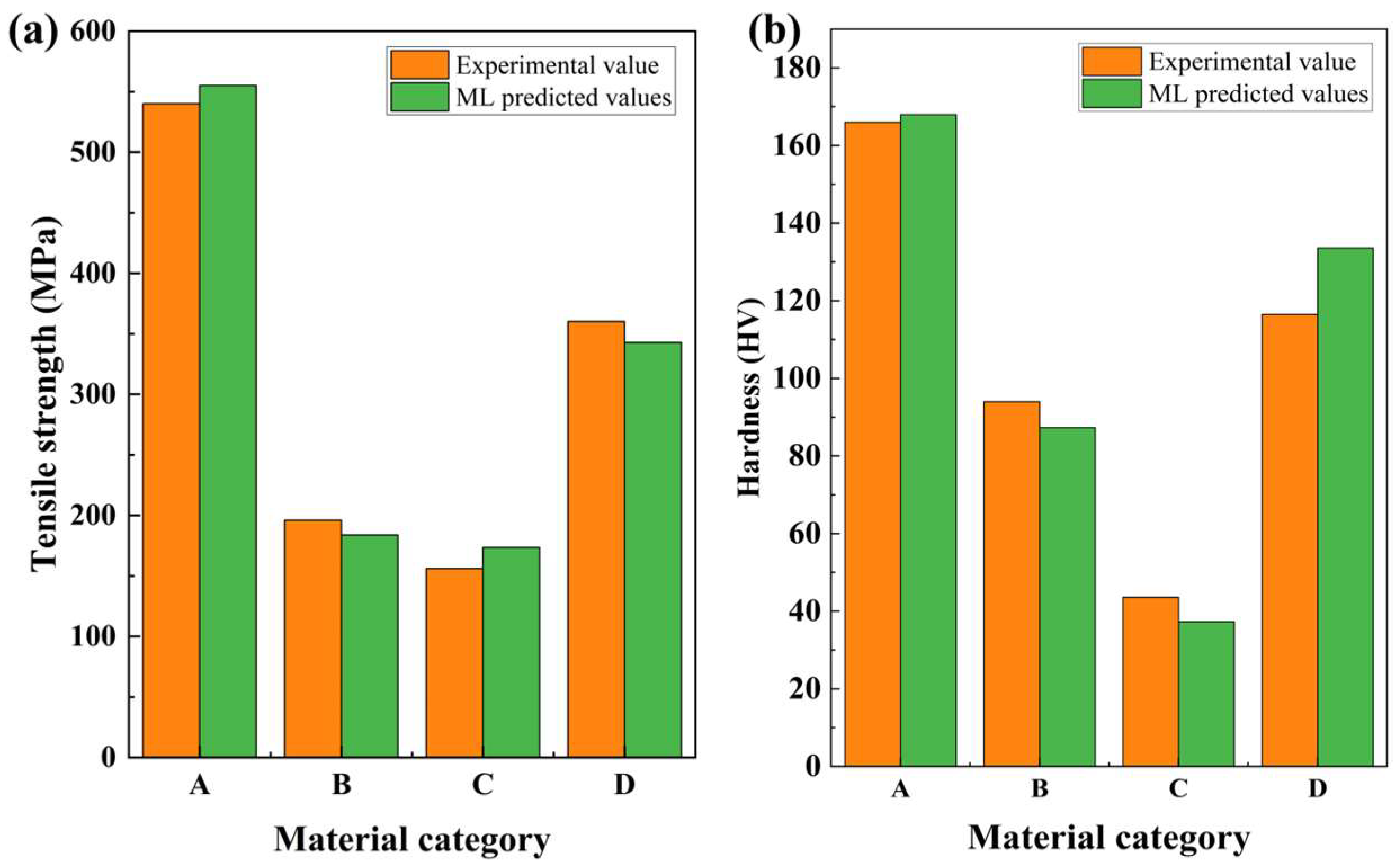 Metals 13 01690 g006