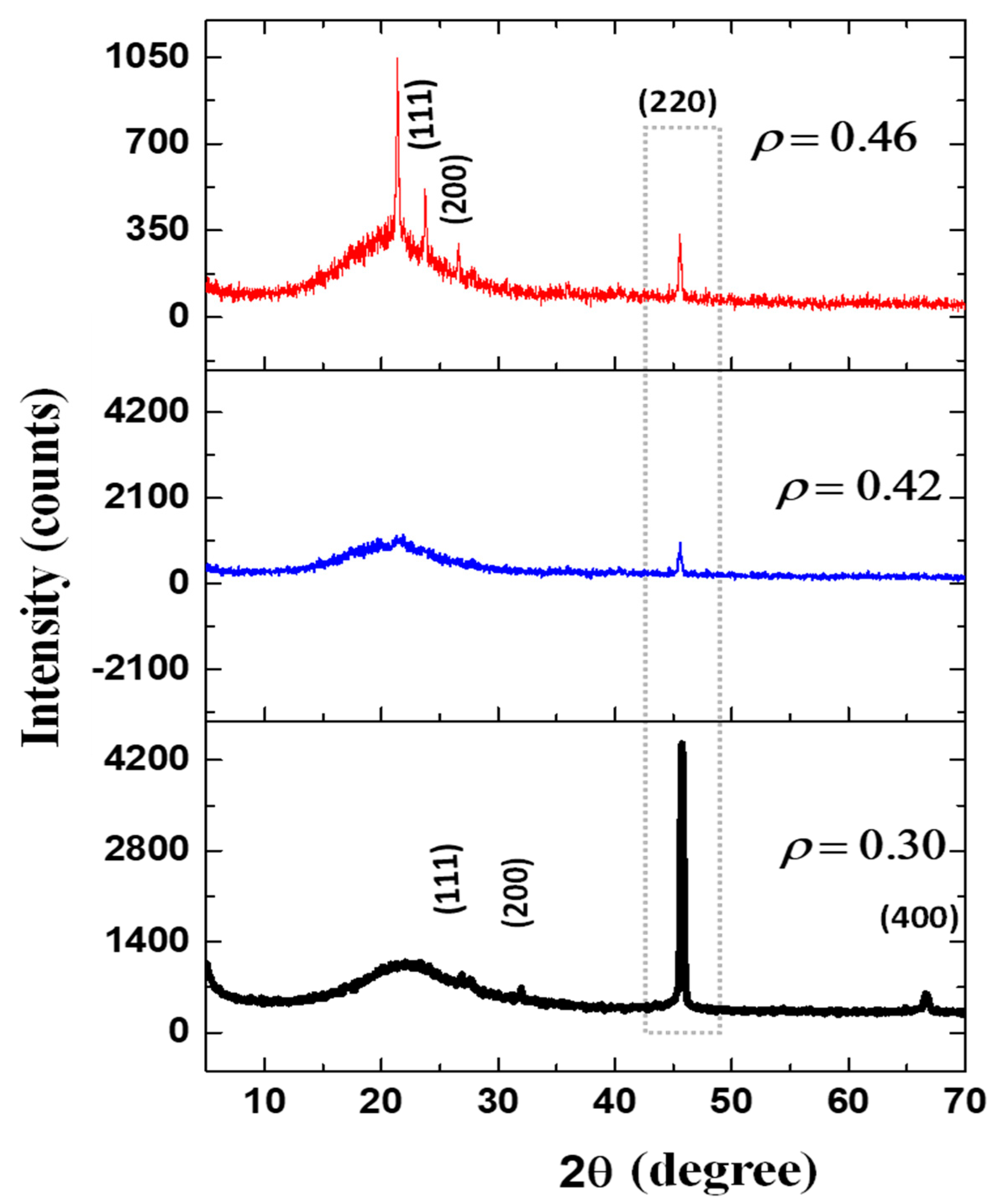 Metals 13 01692 g002