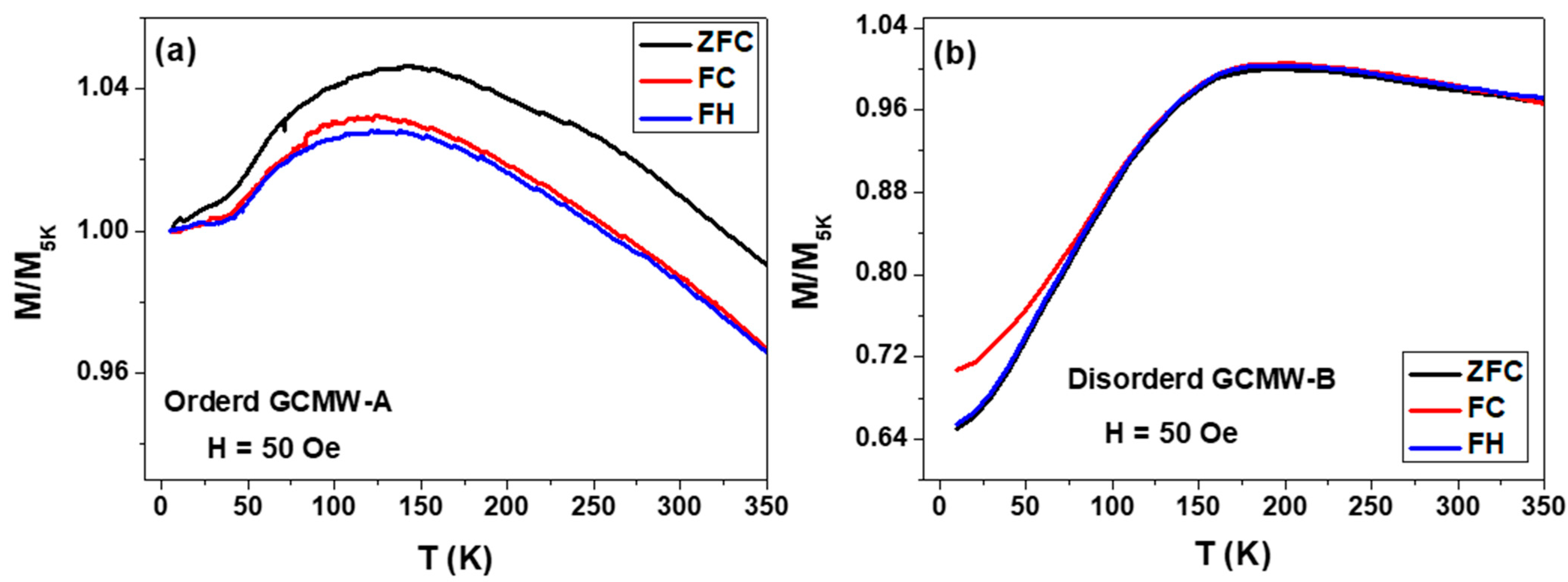 Metals 13 01692 g004