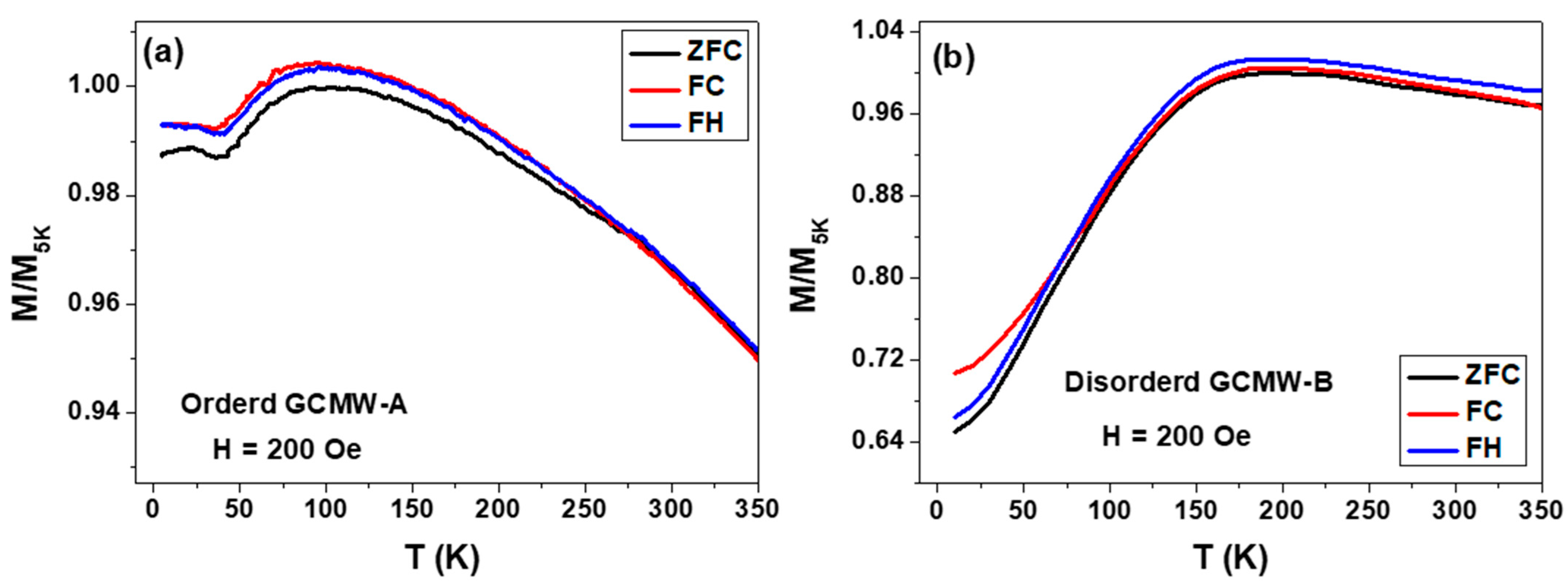 Metals 13 01692 g005