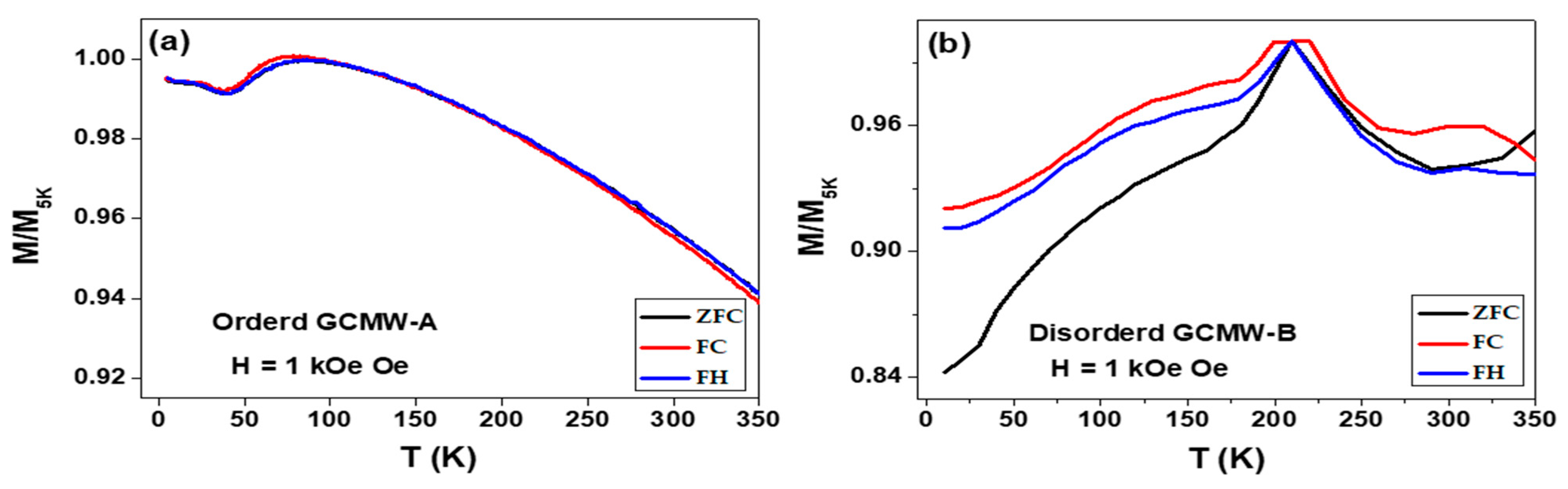 Metals 13 01692 g006