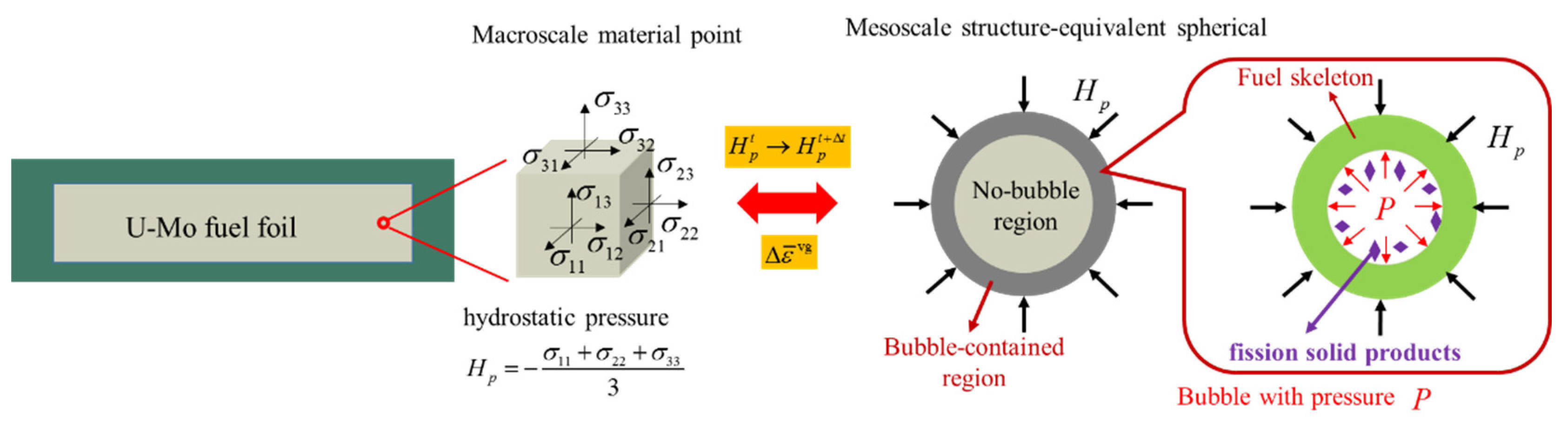 Metals 13 01693 g001