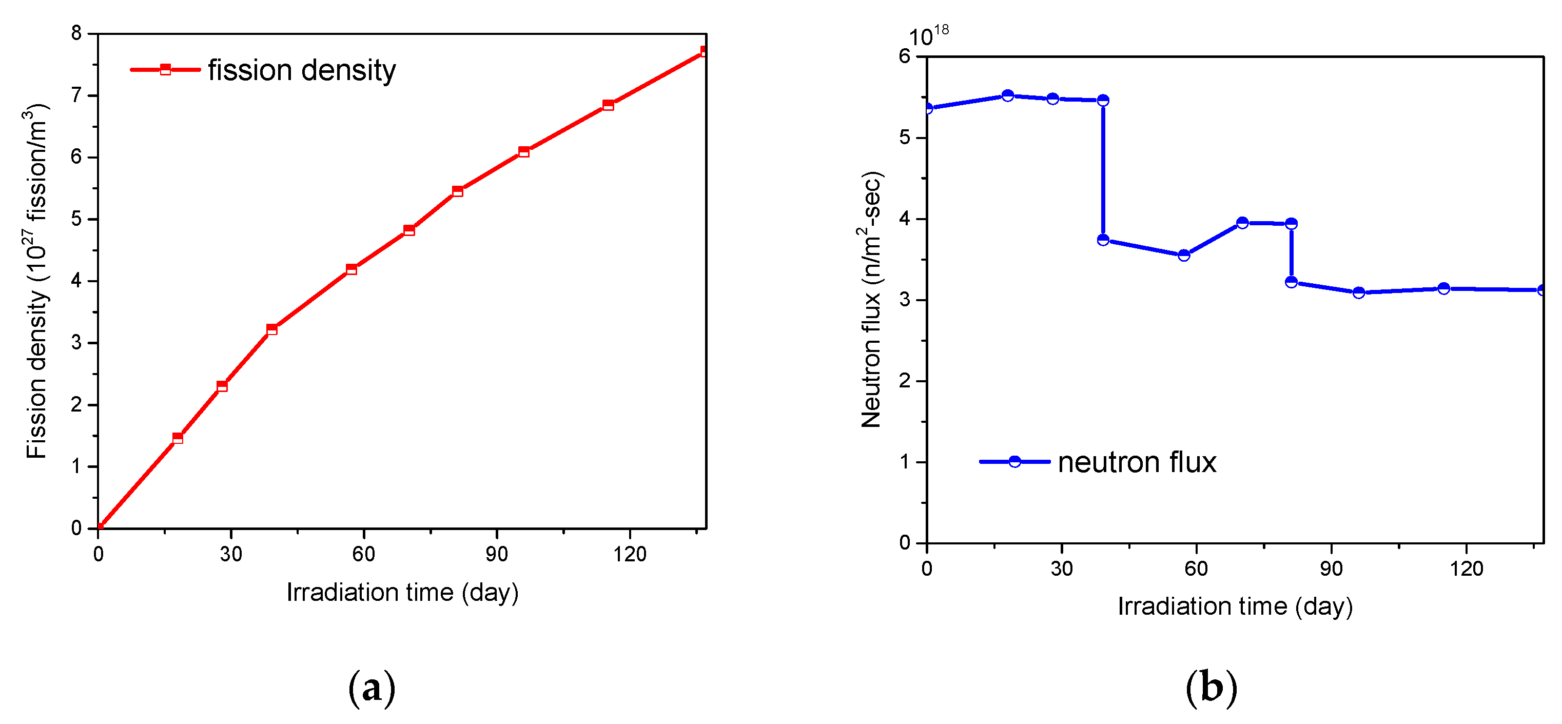 Metals 13 01693 g003