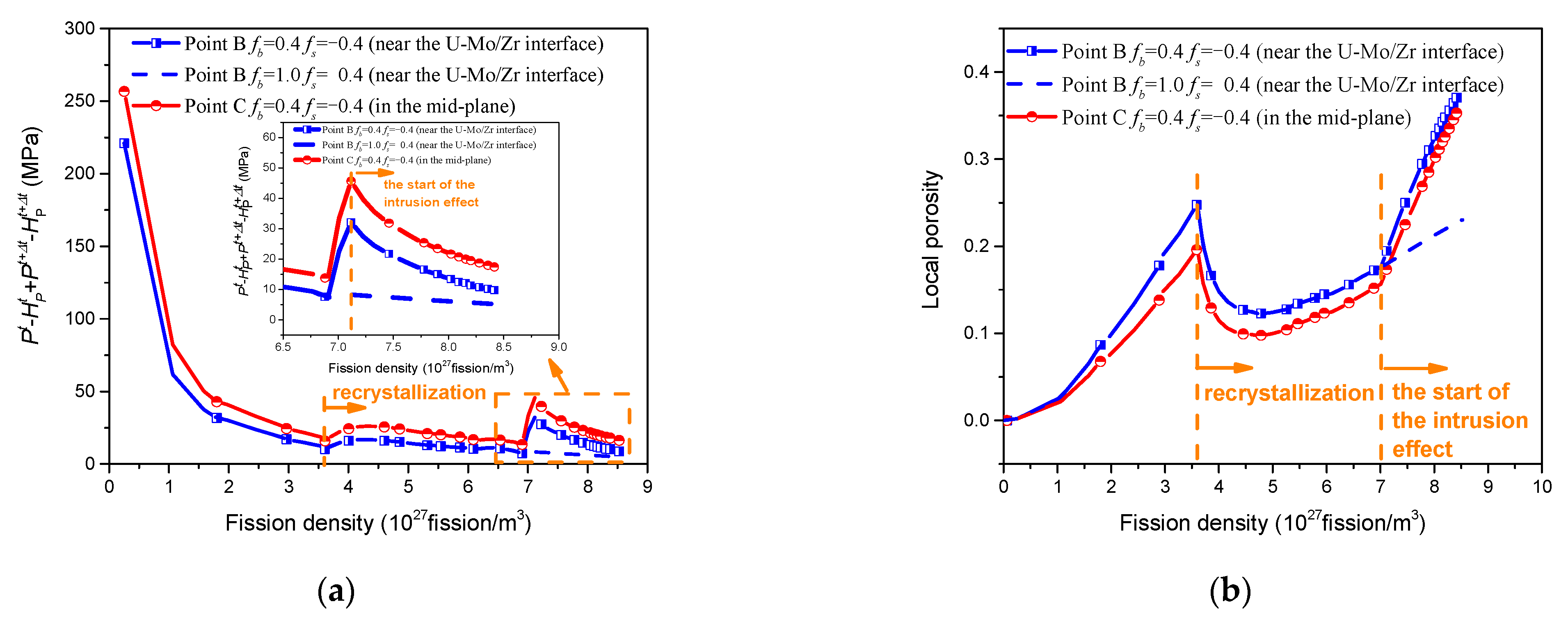 Metals 13 01693 g008