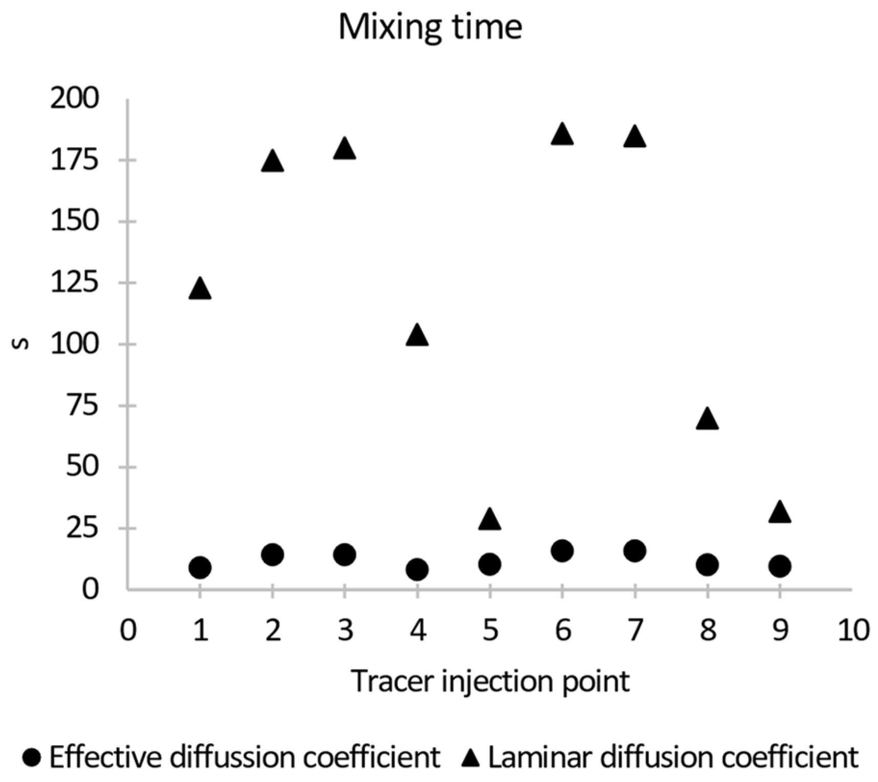 Metals 13 01694 g009