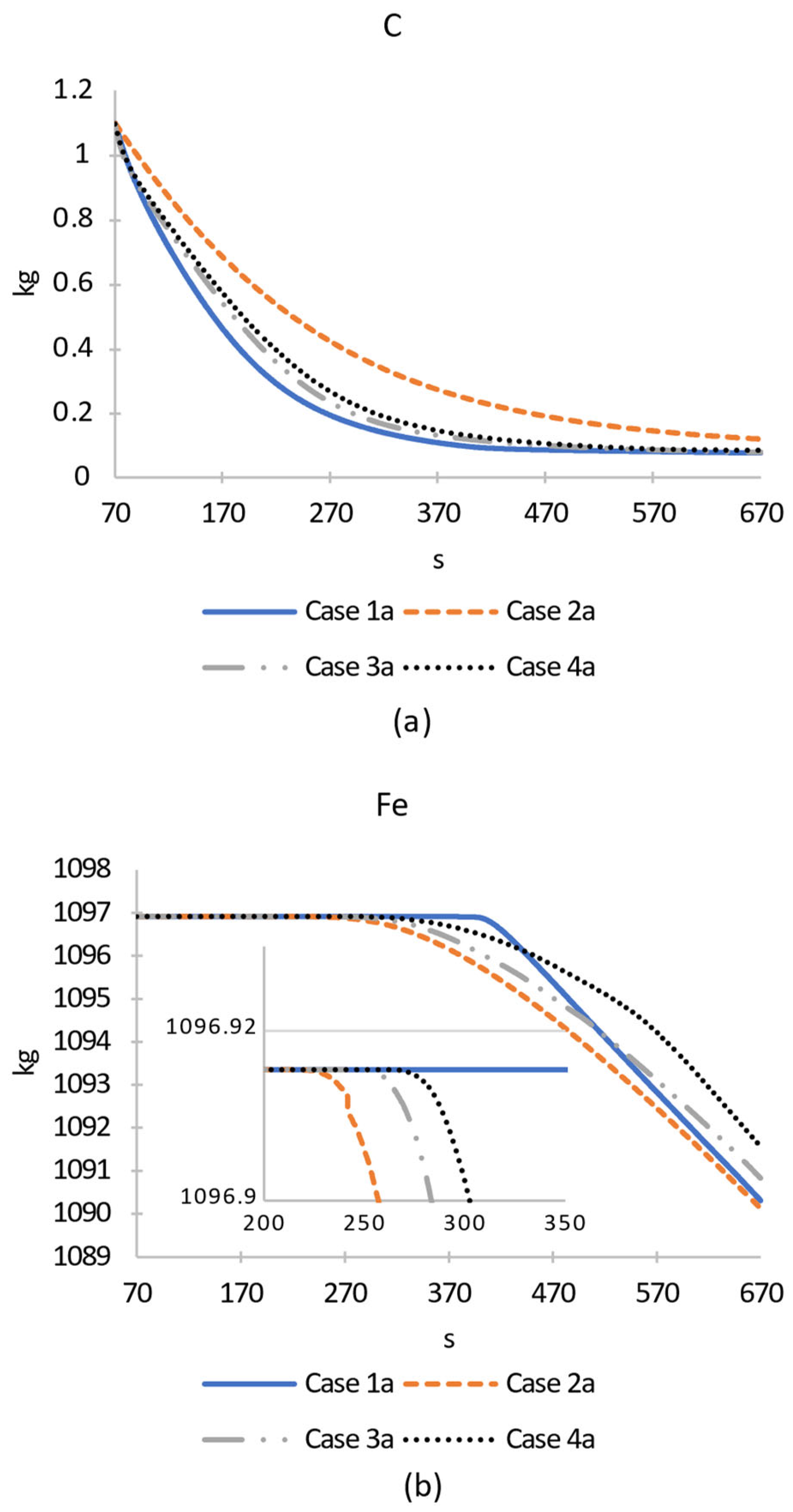Metals 13 01694 g010a