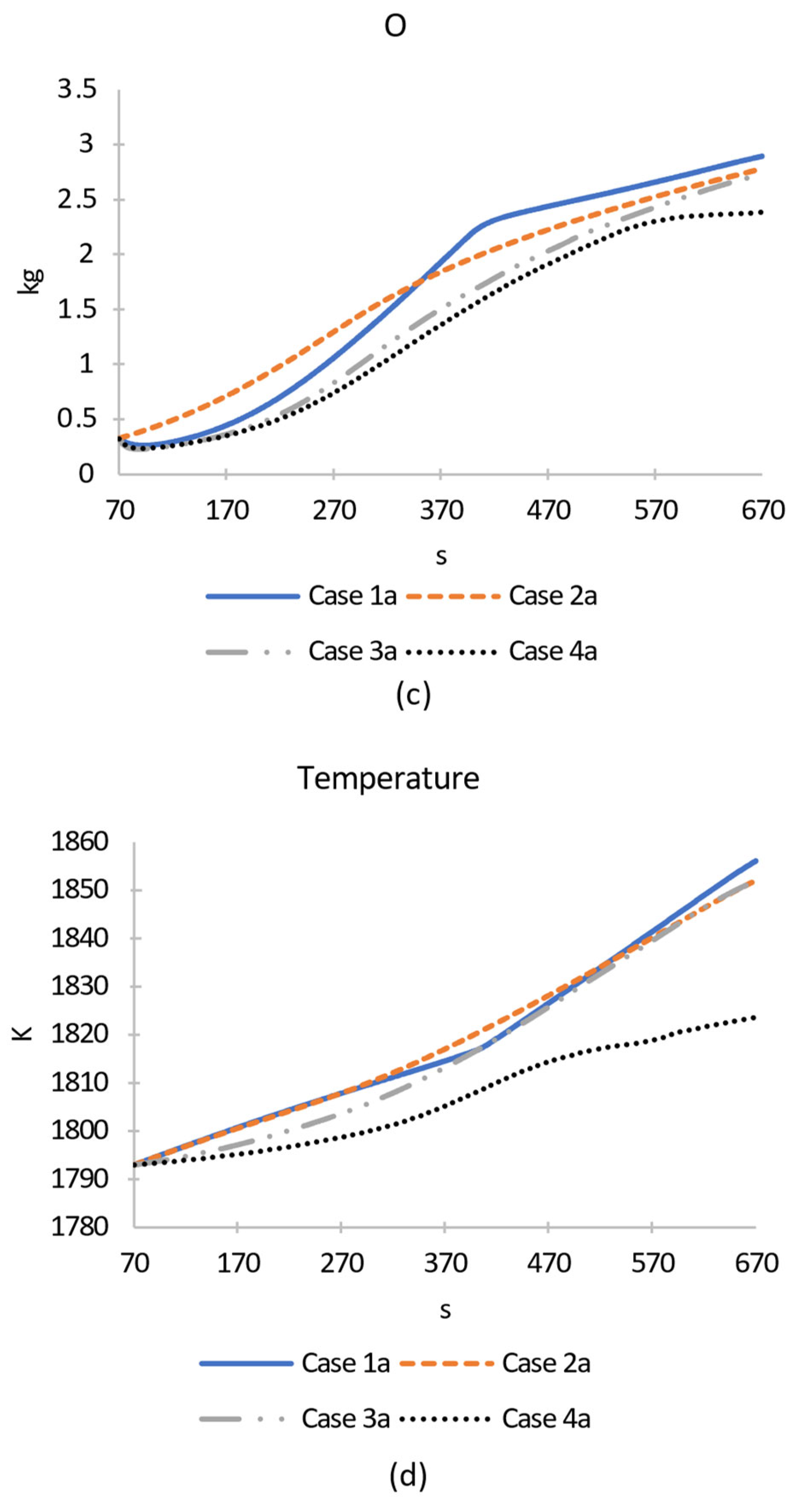 Metals 13 01694 g010b