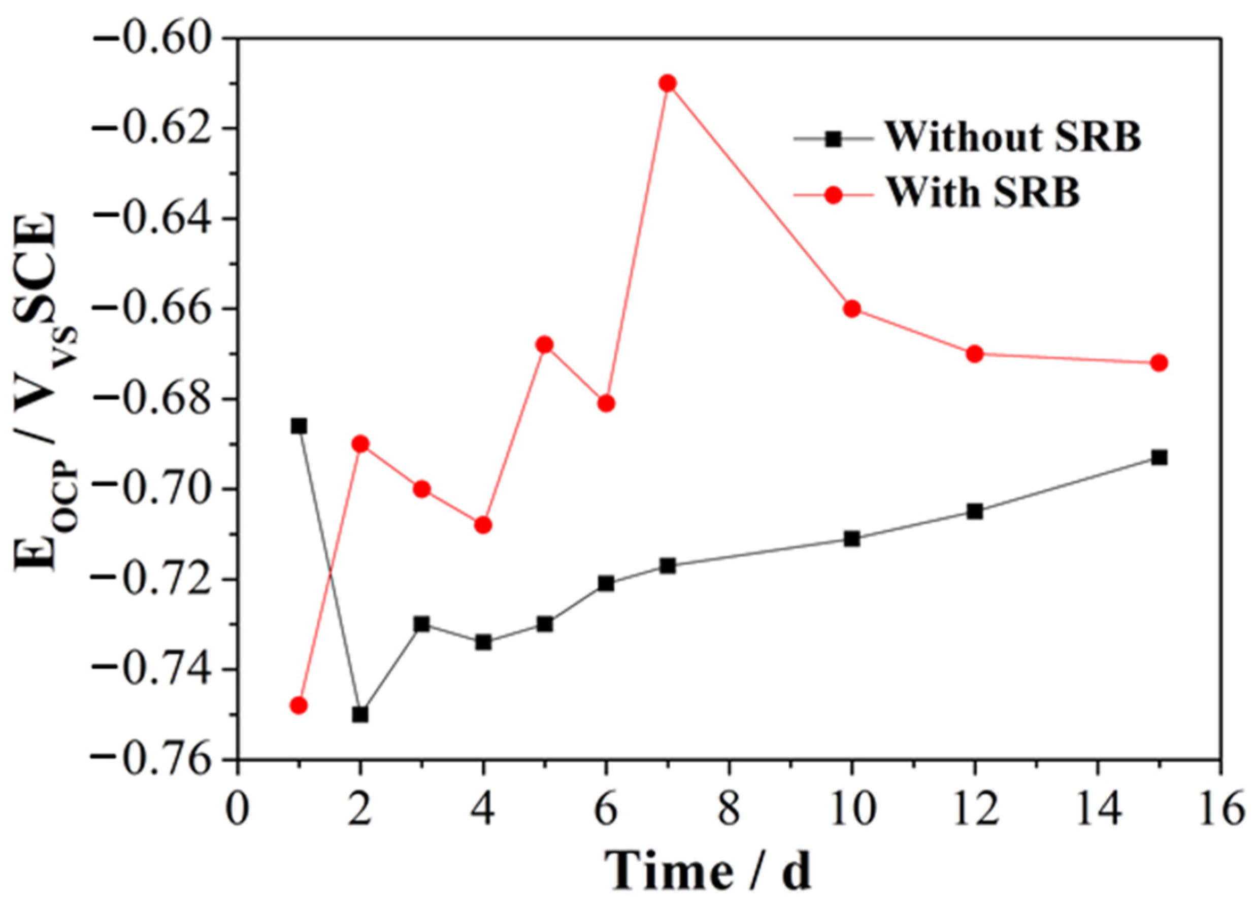 Metals 13 01695 g001
