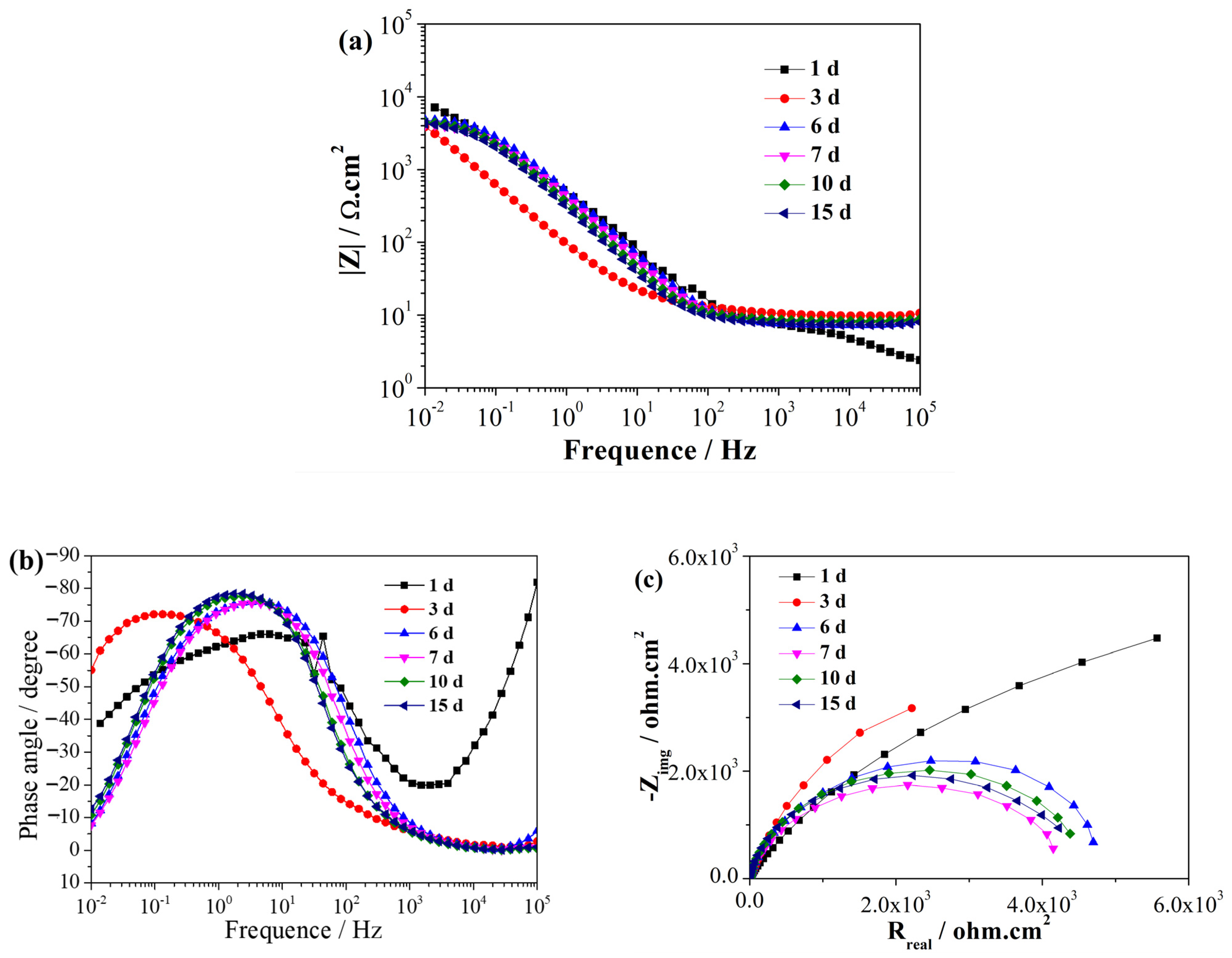 Metals 13 01695 g002