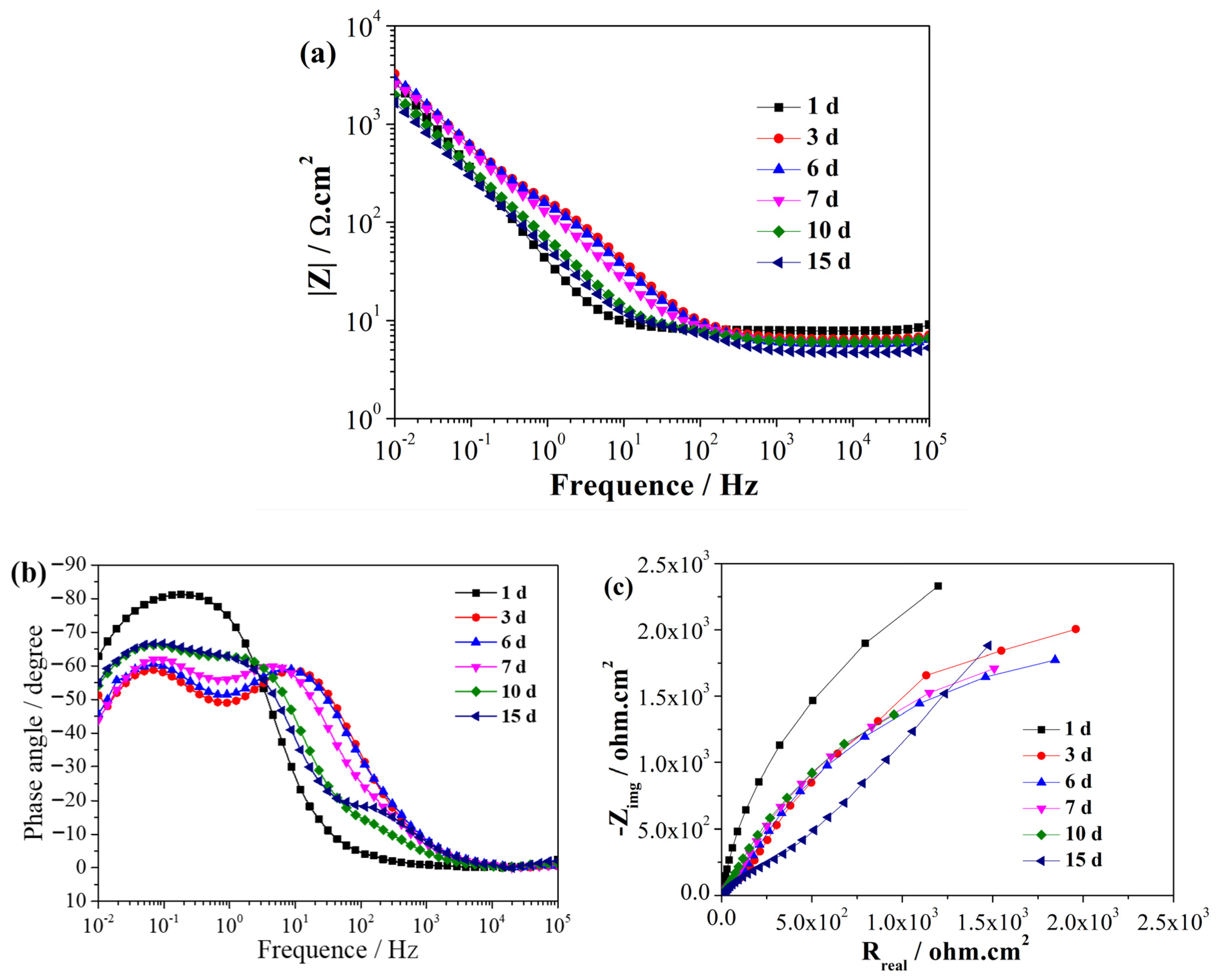 Metals 13 01695 g003