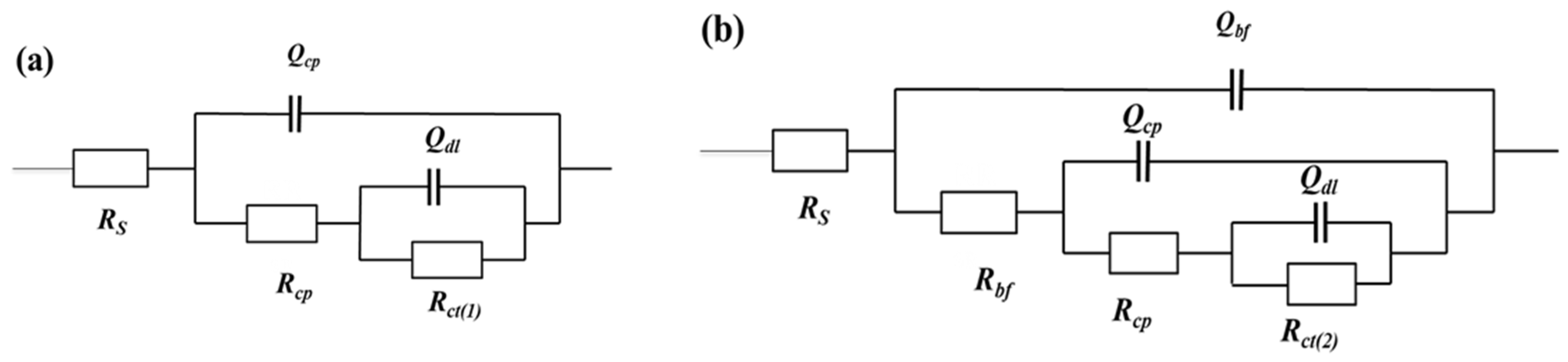 Metals 13 01695 g004