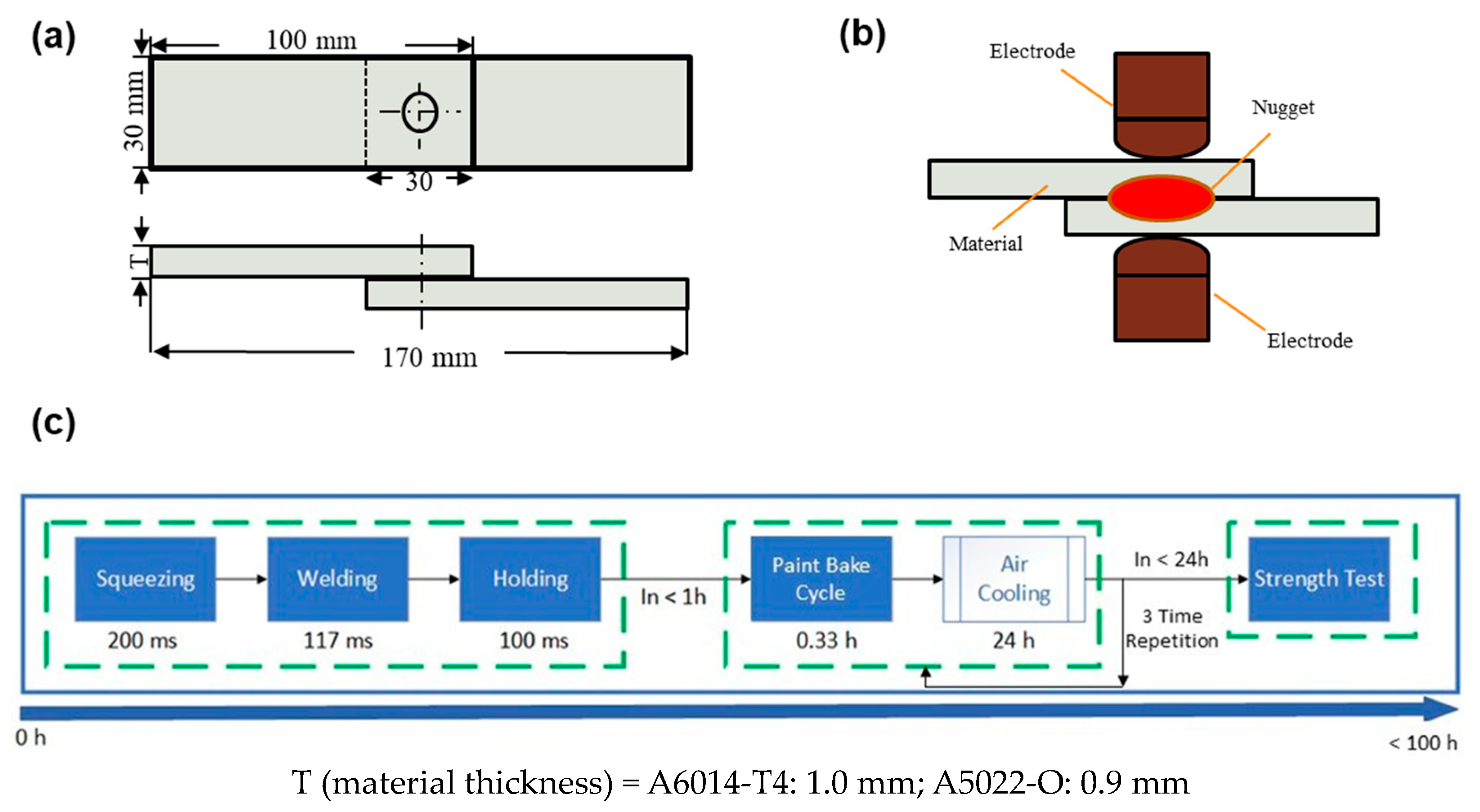 Metals 13 01697 g001