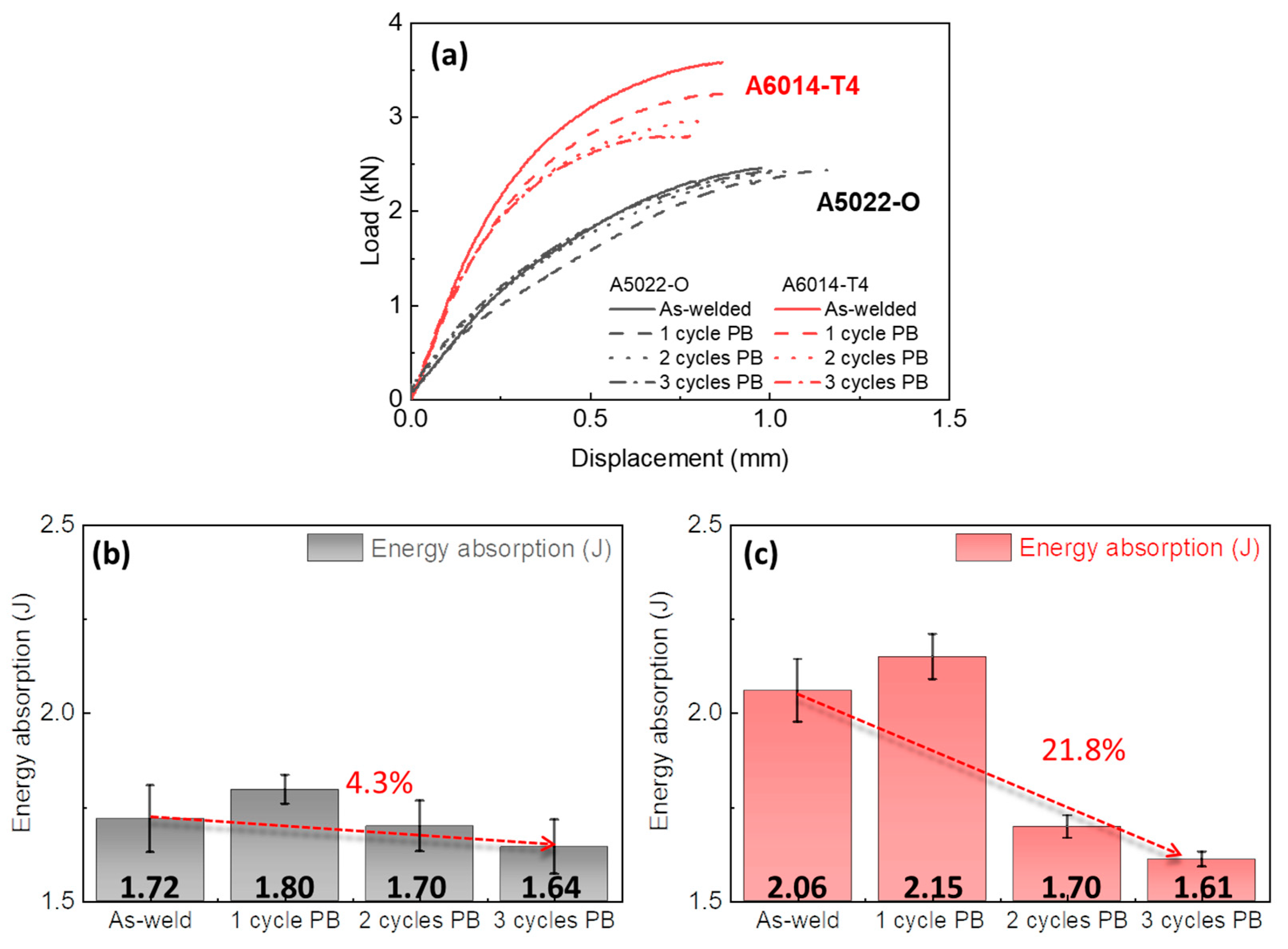 Metals 13 01697 g004