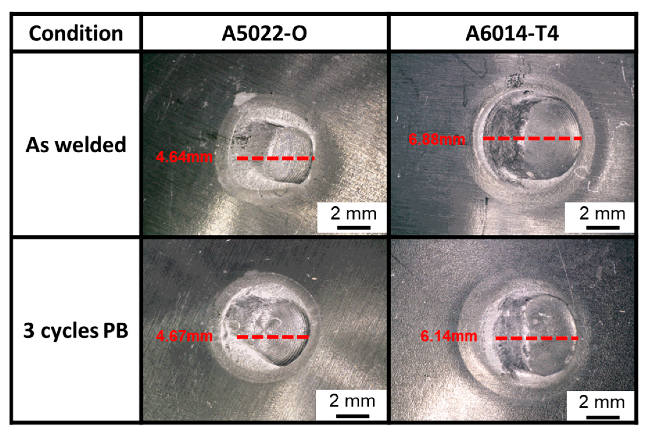 Metals 13 01697 g008