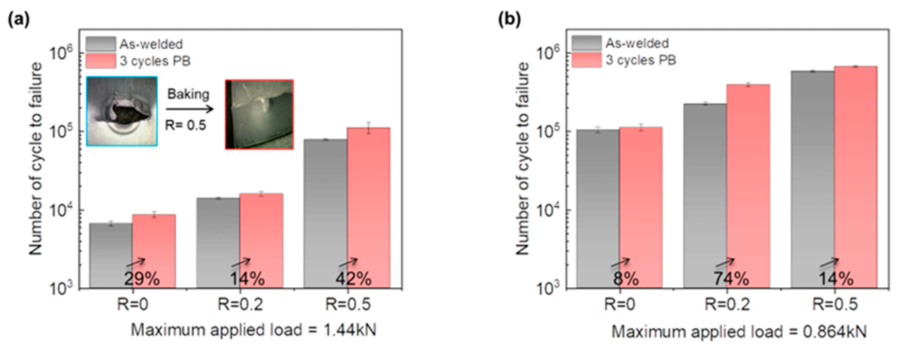 Metals 13 01697 g012