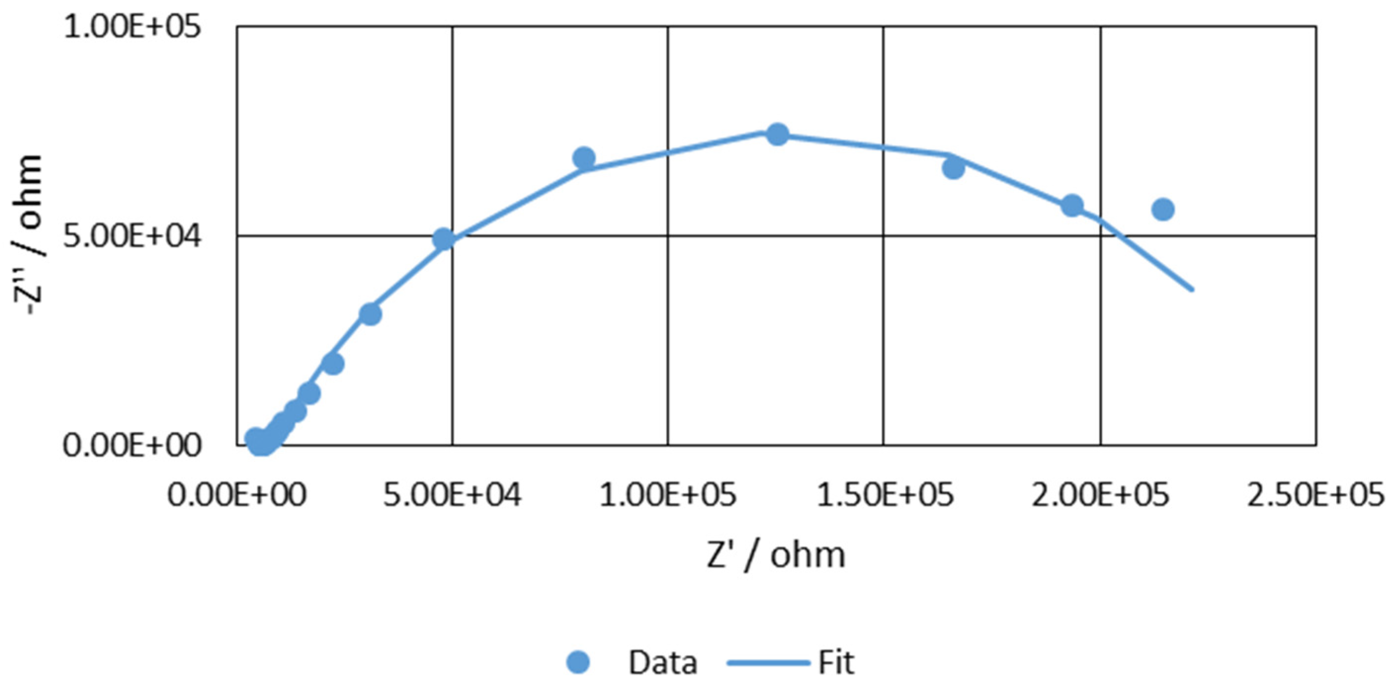 Metals 13 01698 g013