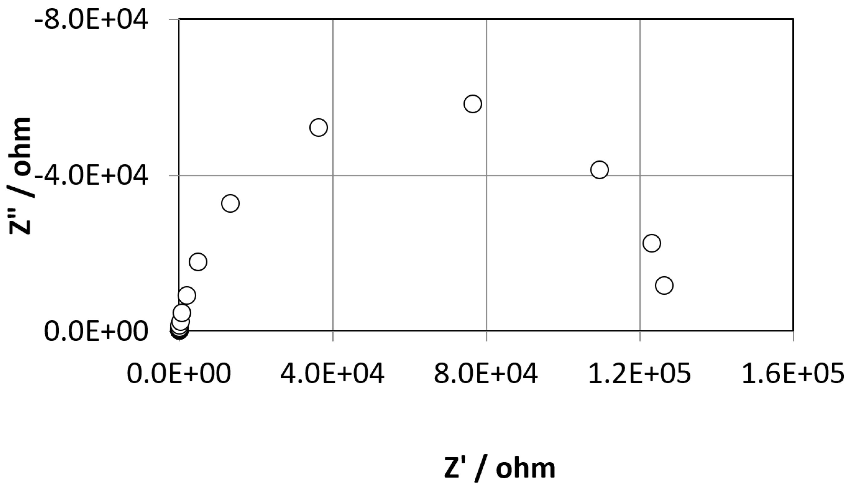 Metals 13 01698 g017