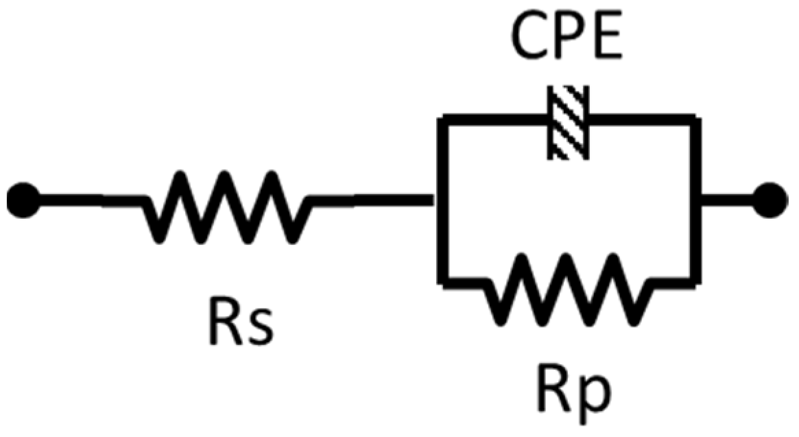 Metals 13 01698 g019