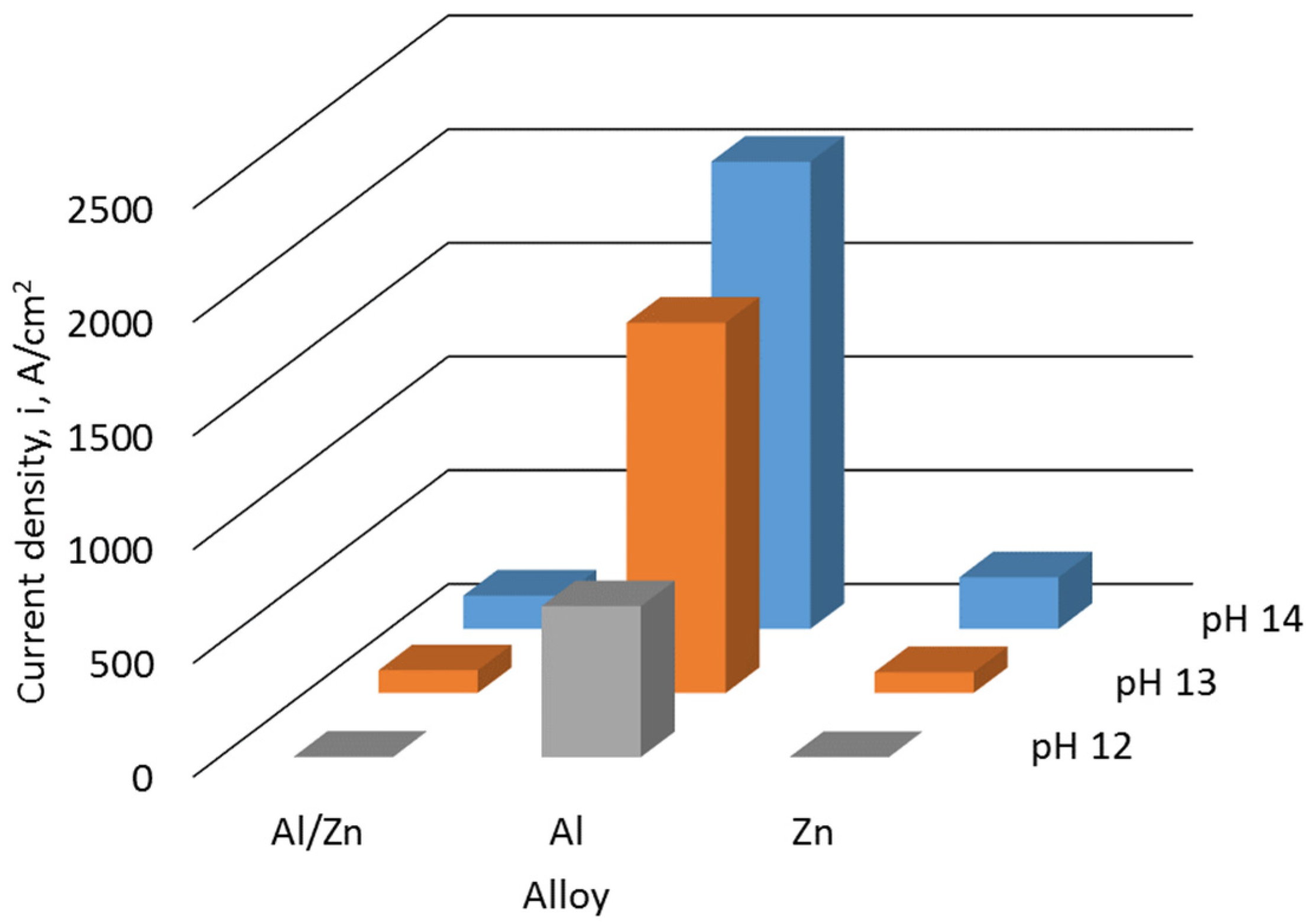 Metals 13 01698 g020