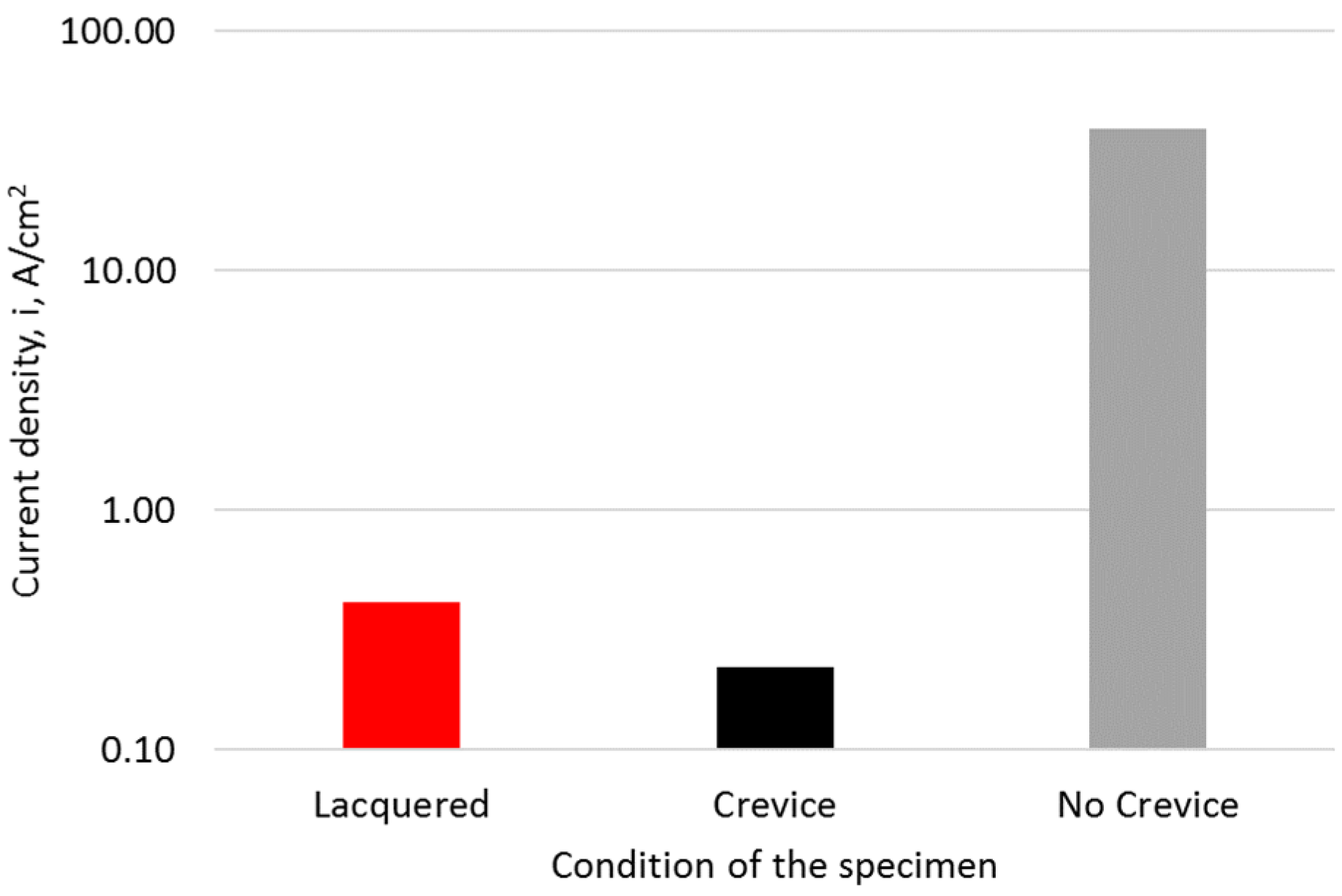 Metals 13 01698 g021