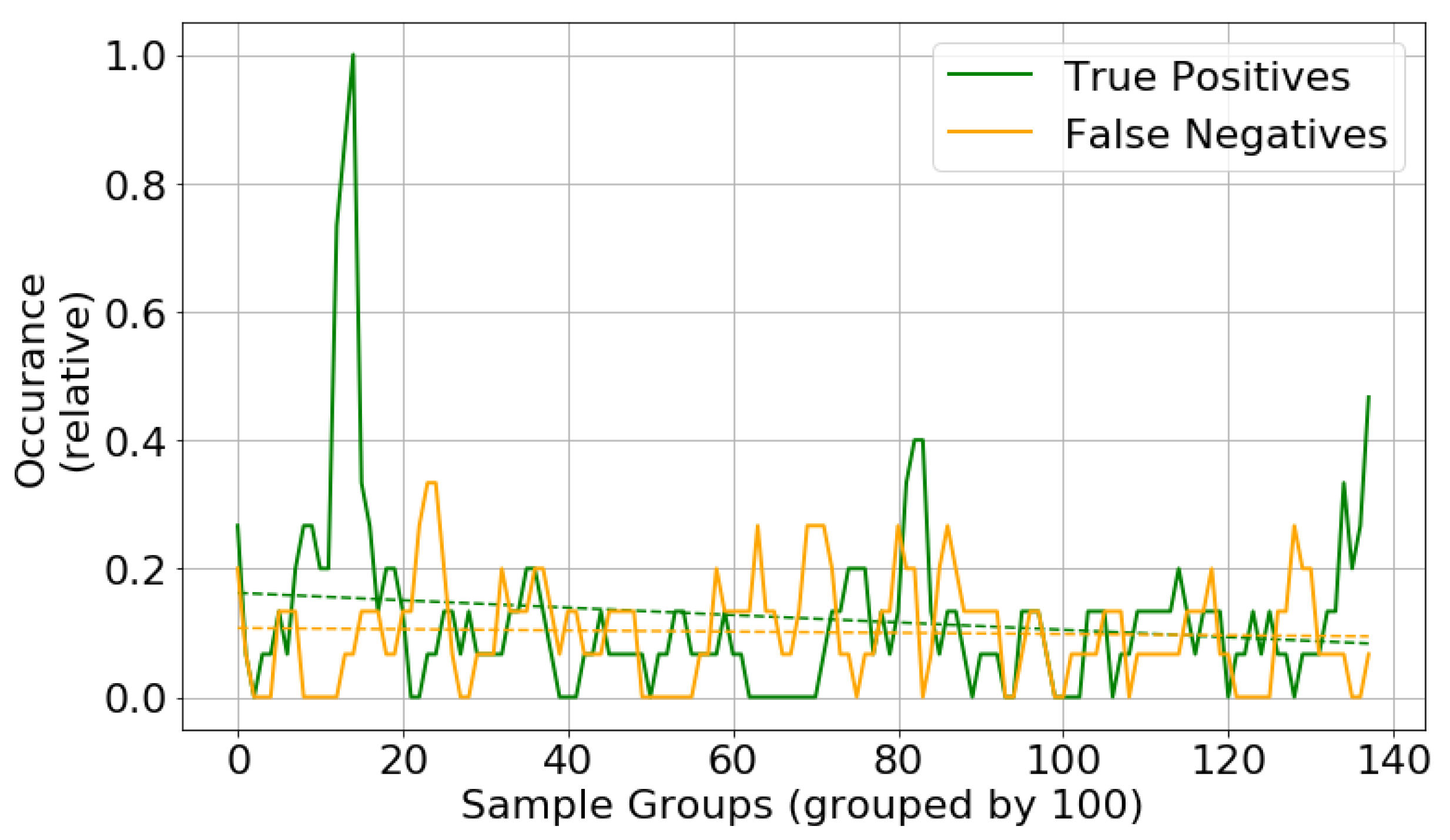 Metals 13 01699 g009