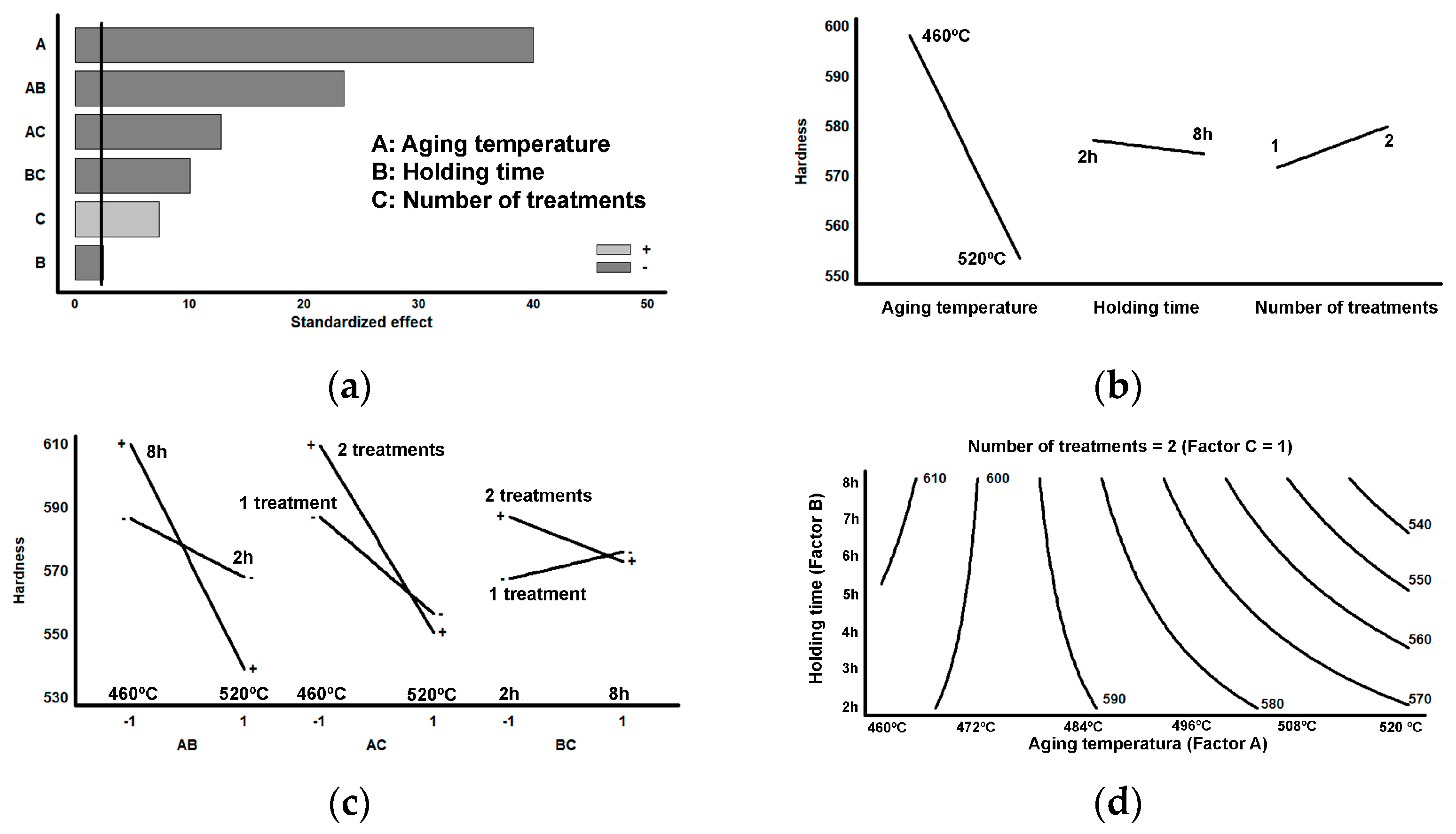 Metals 13 01700 g003