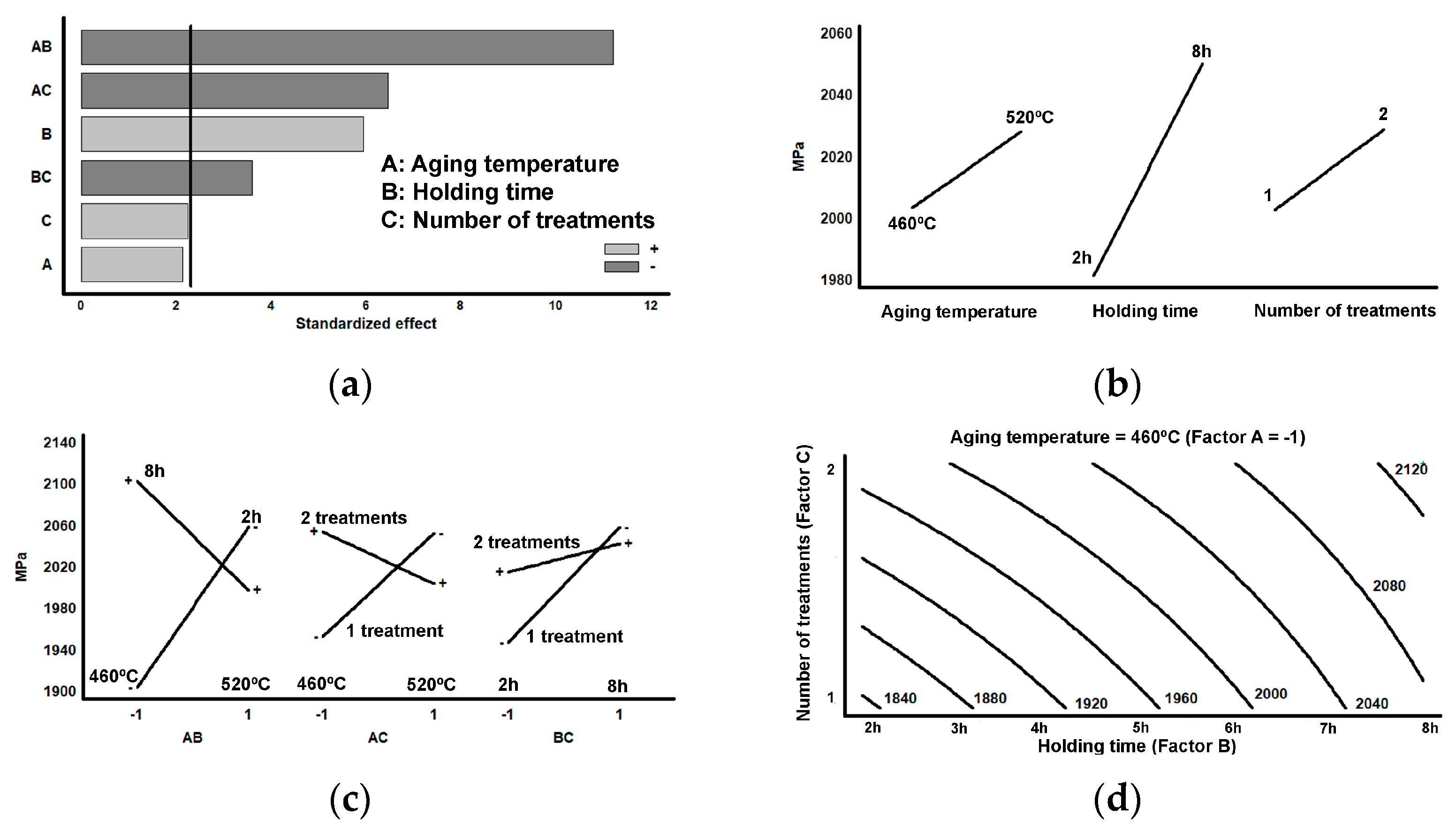 Metals 13 01700 g005