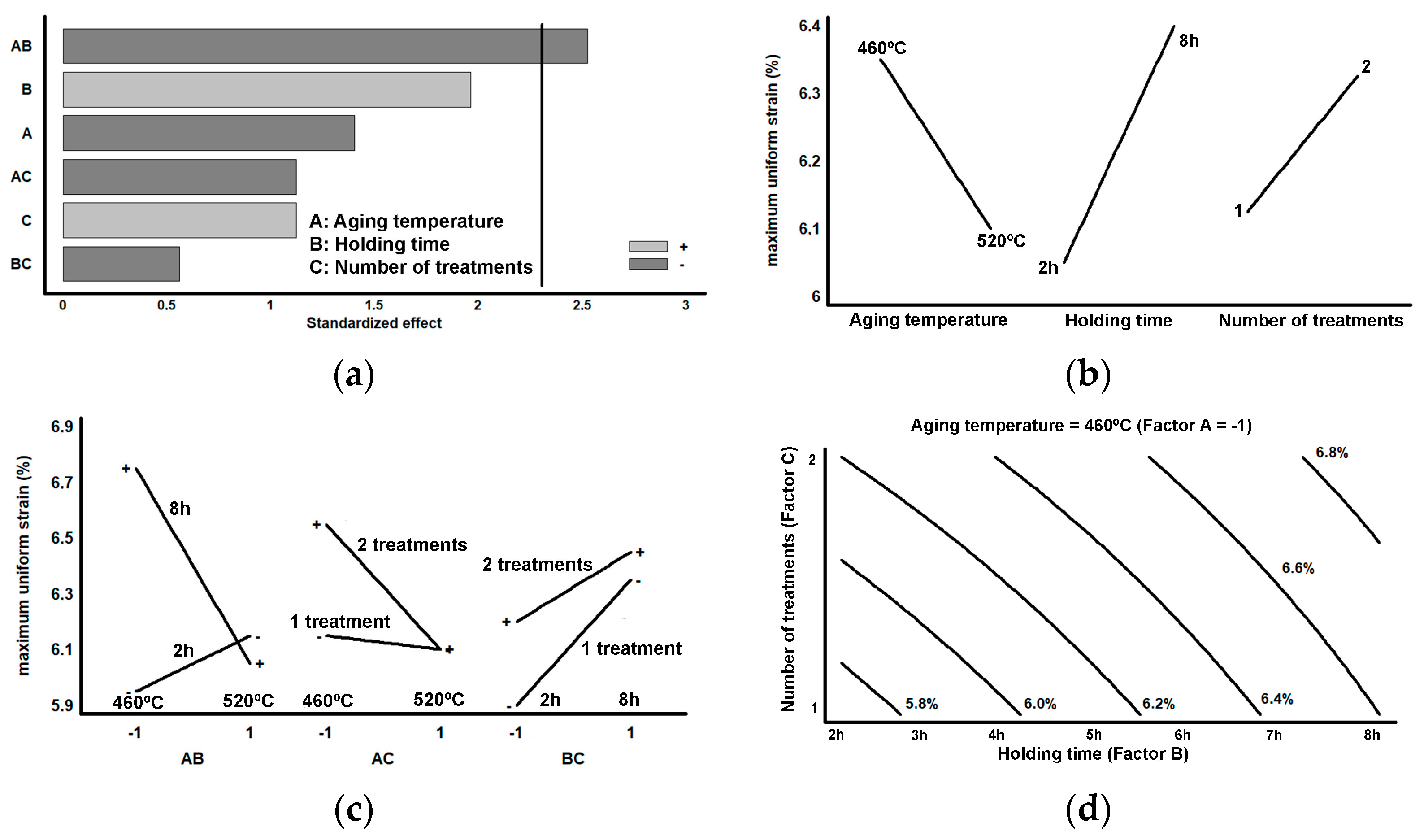 Metals 13 01700 g006