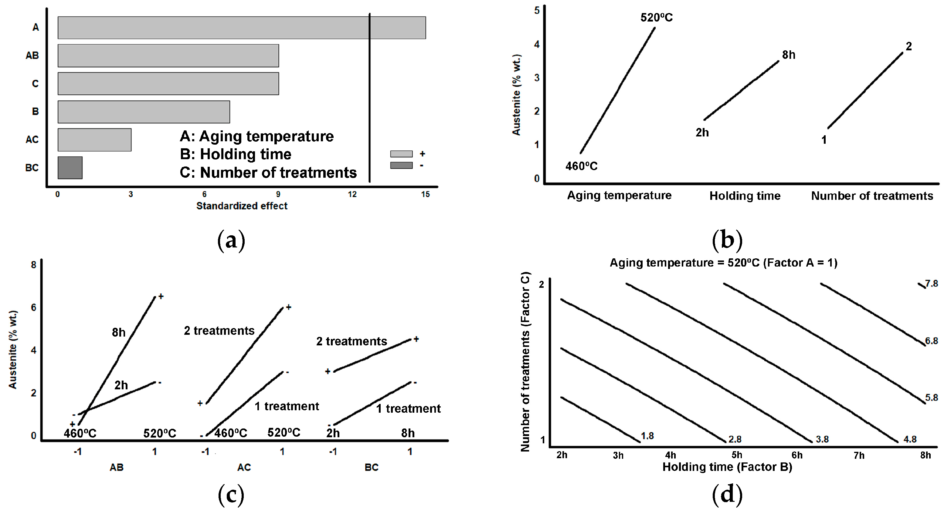 Metals 13 01700 g007