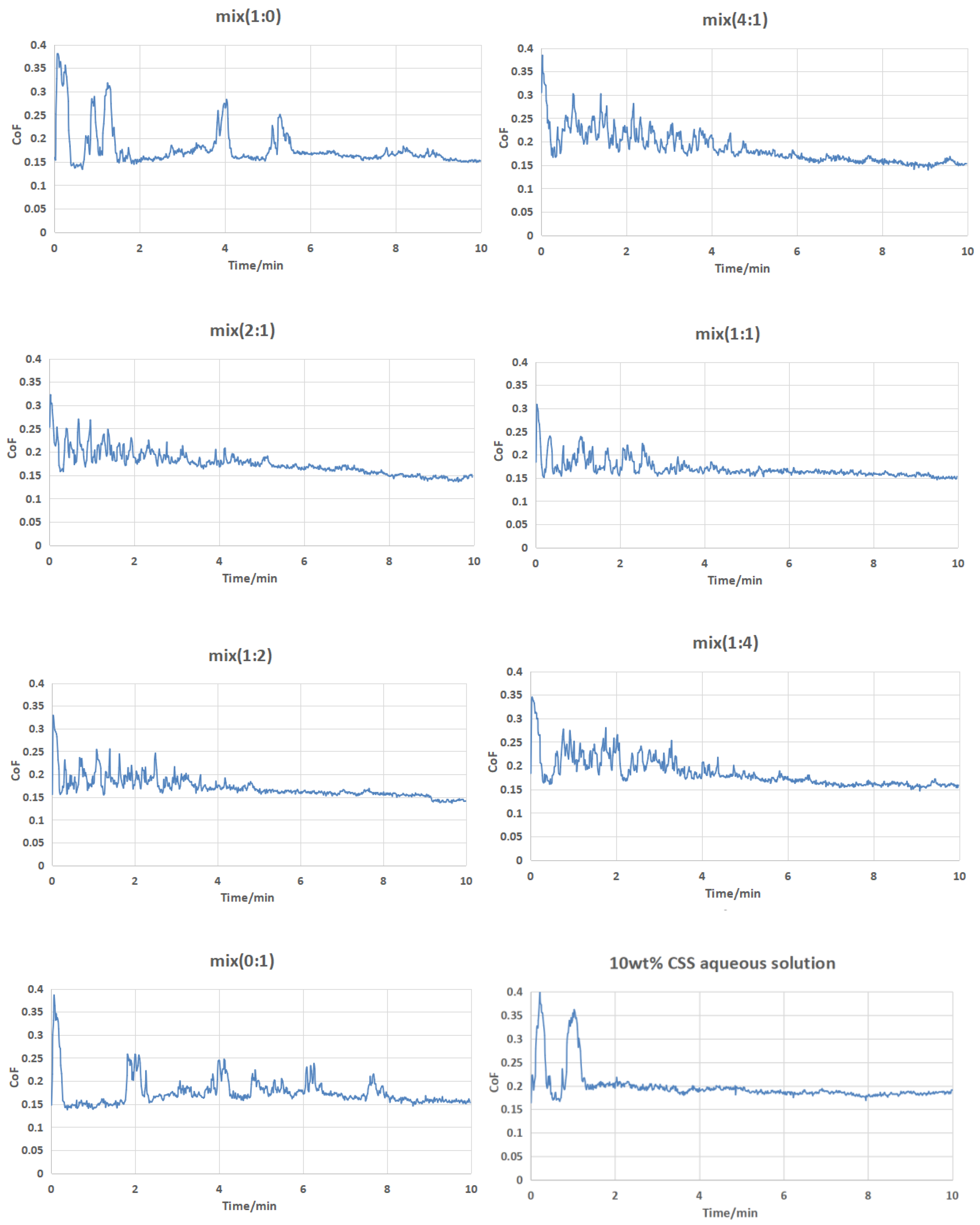 Metals 13 01701 g003