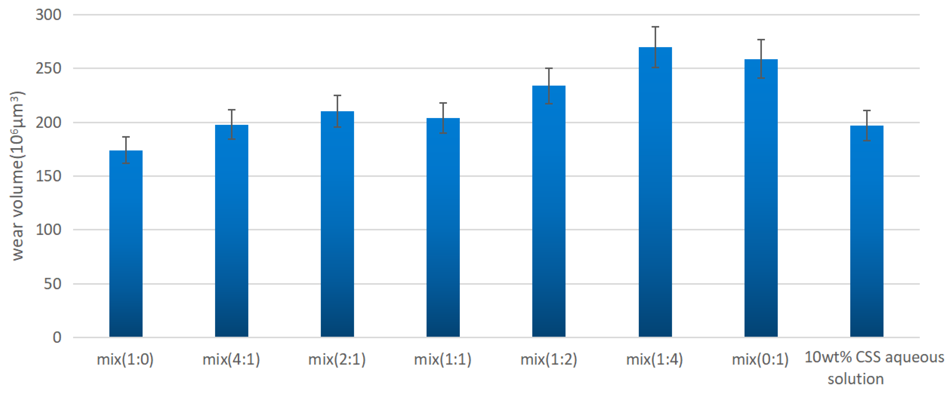 Metals 13 01701 g005
