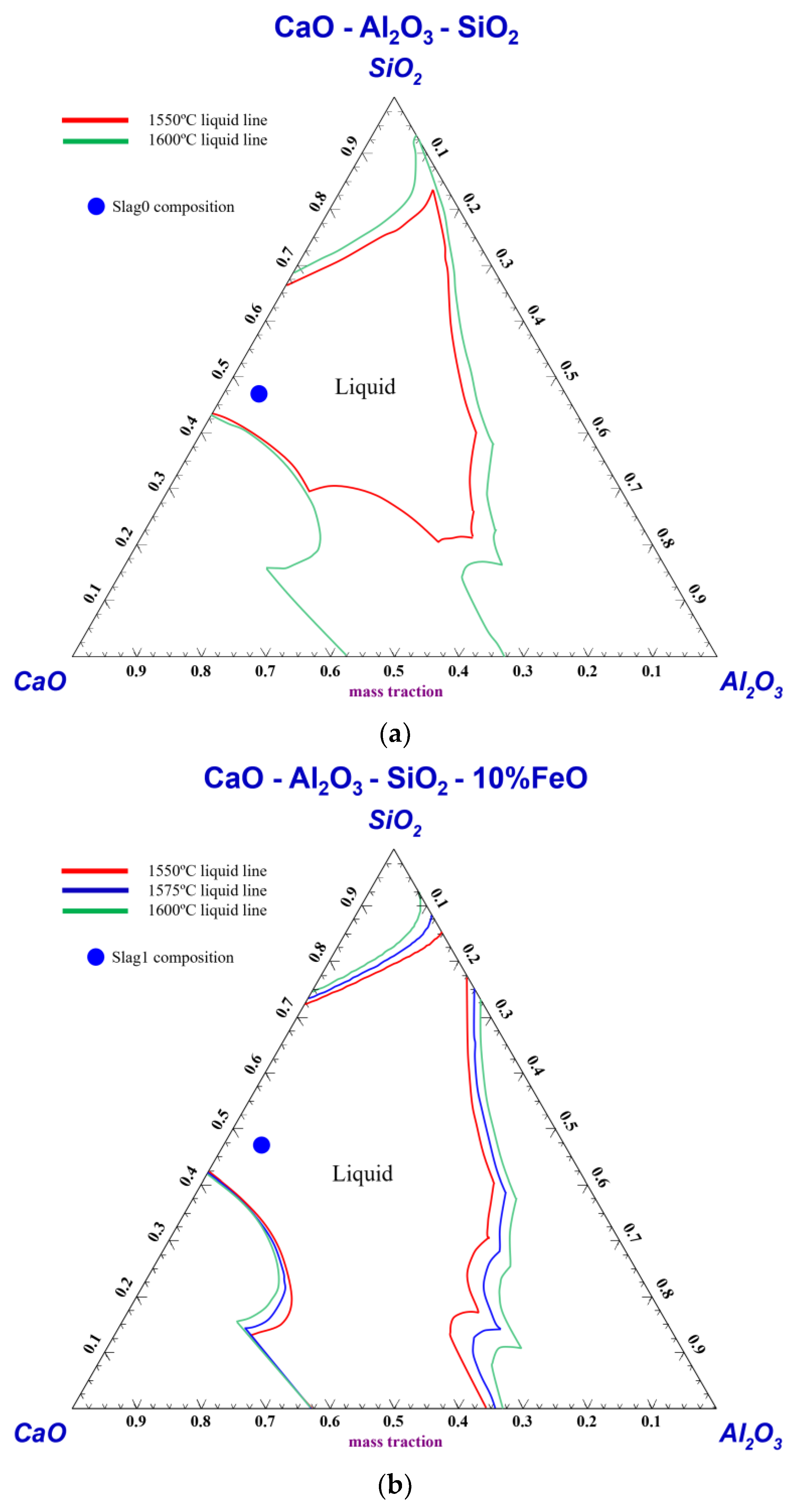 Metals 13 01702 g008a
