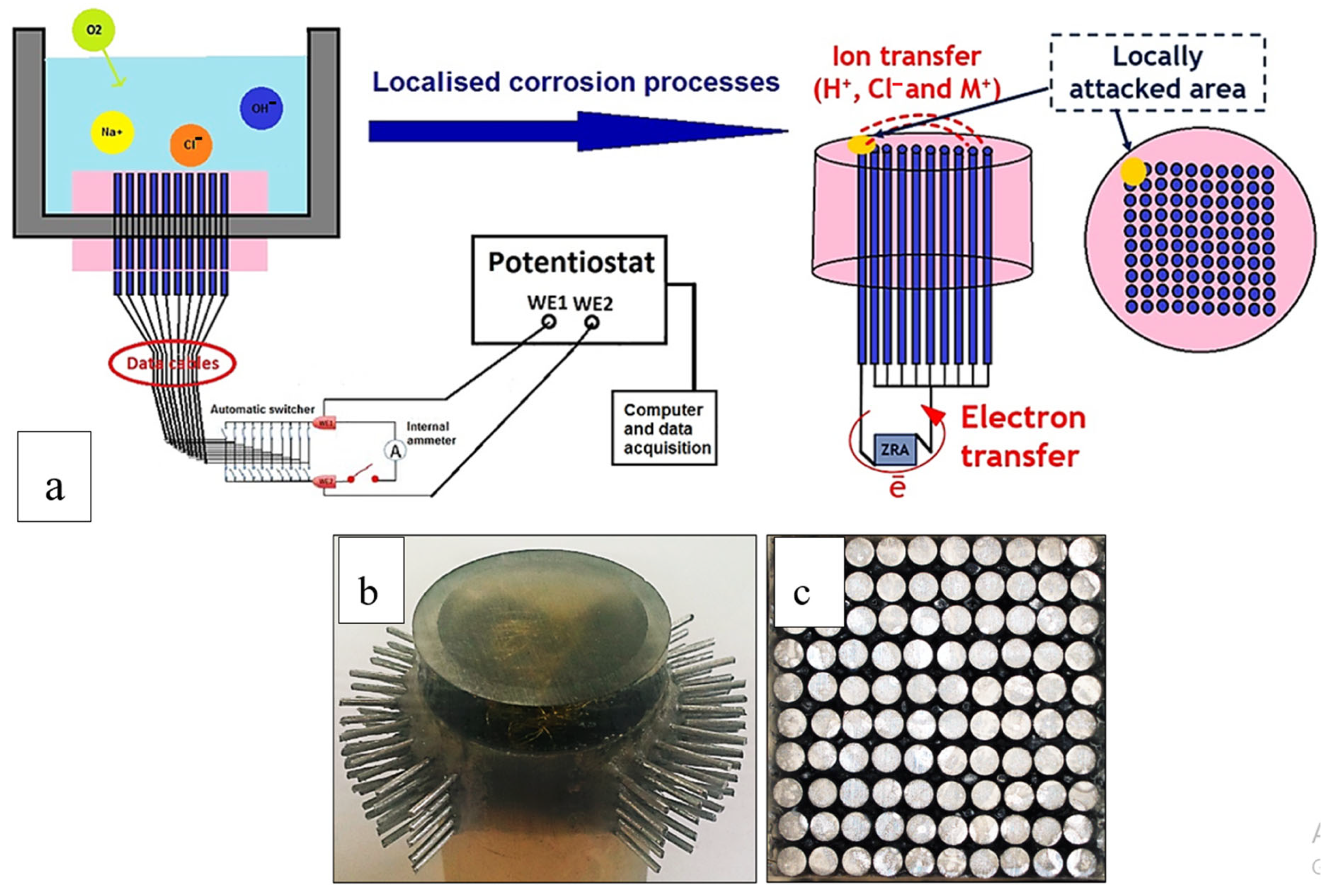 Metals 13 01703 g001