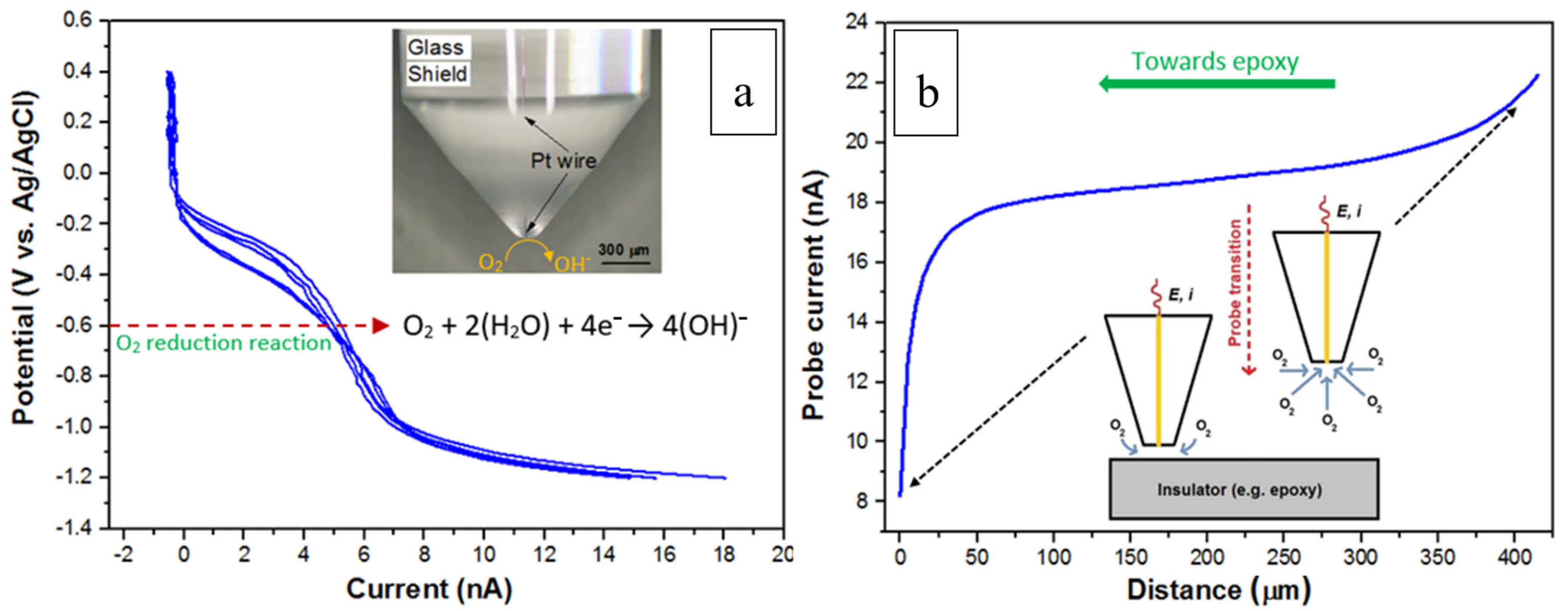 Metals 13 01703 g003