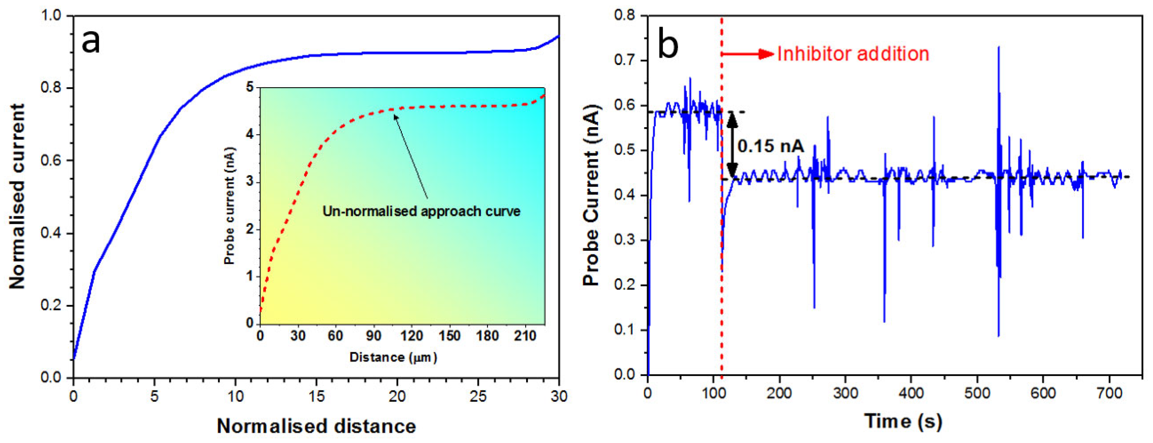 Metals 13 01703 g004