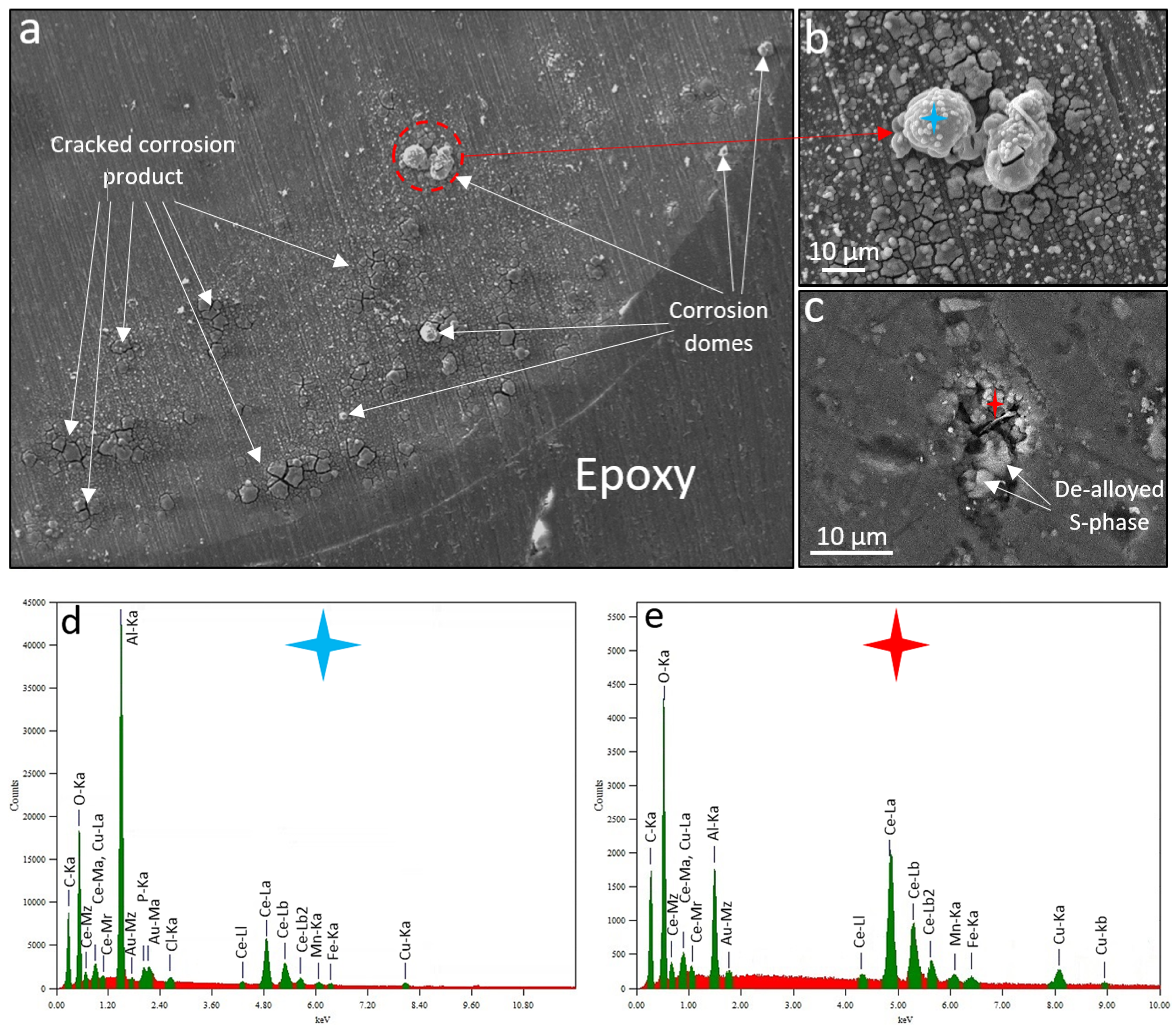 Metals 13 01703 g008